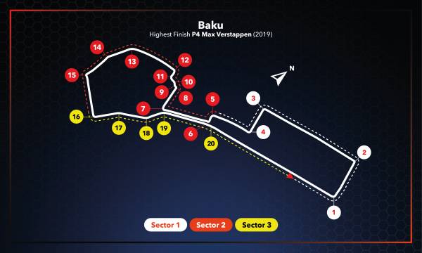 2021 F1 第6戦 アゼルバイジャンGP プレビュー