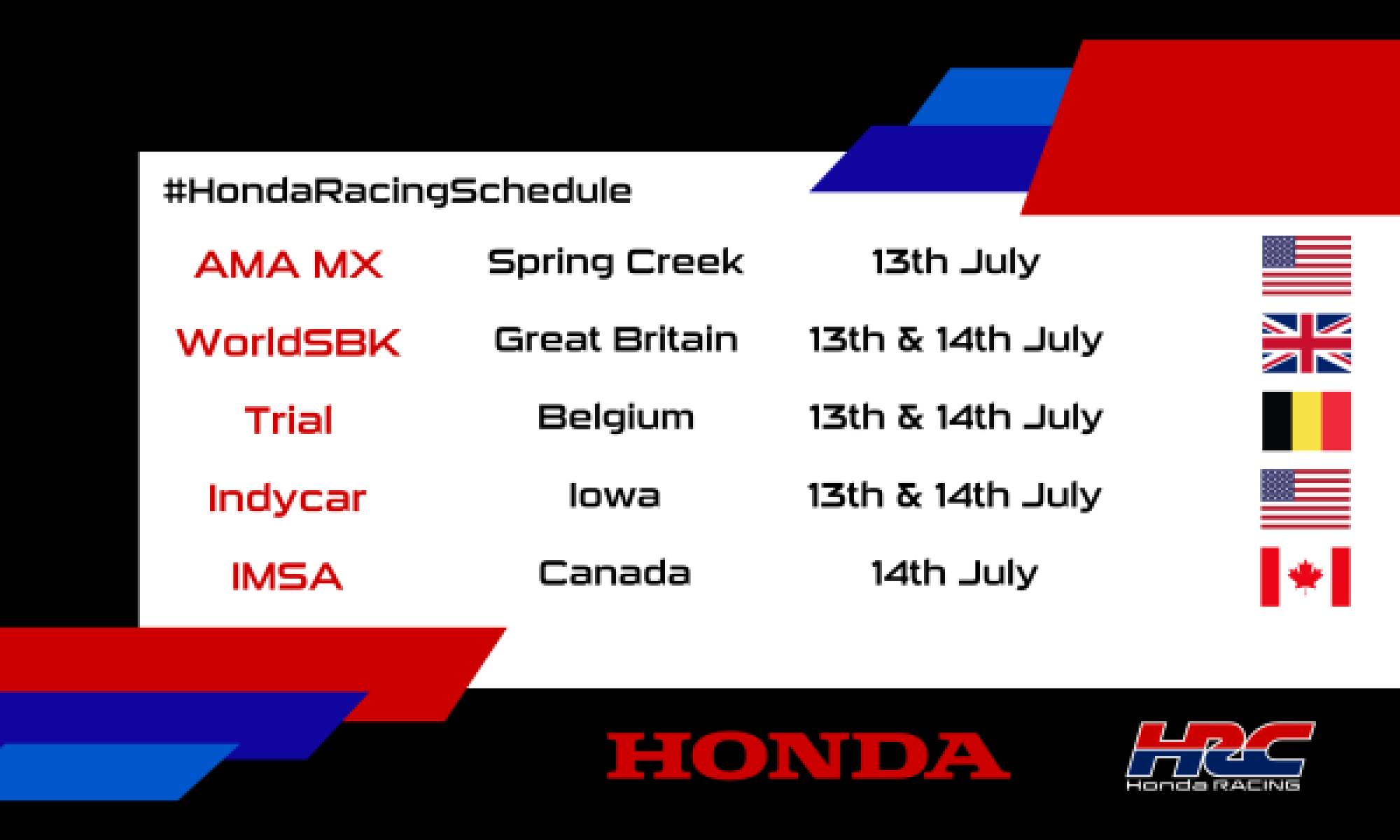 This weekend's racing