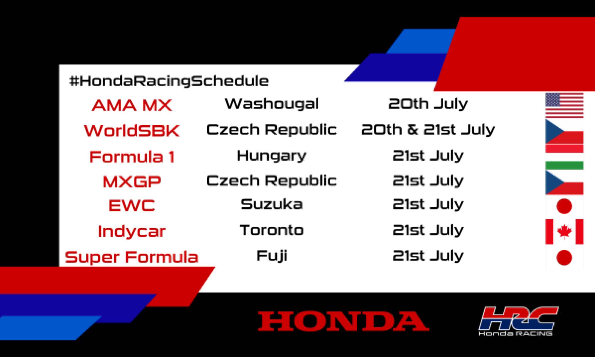 This weekend's racing