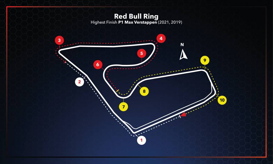 F1 2021 第9戦 オーストリアGP プレビュー