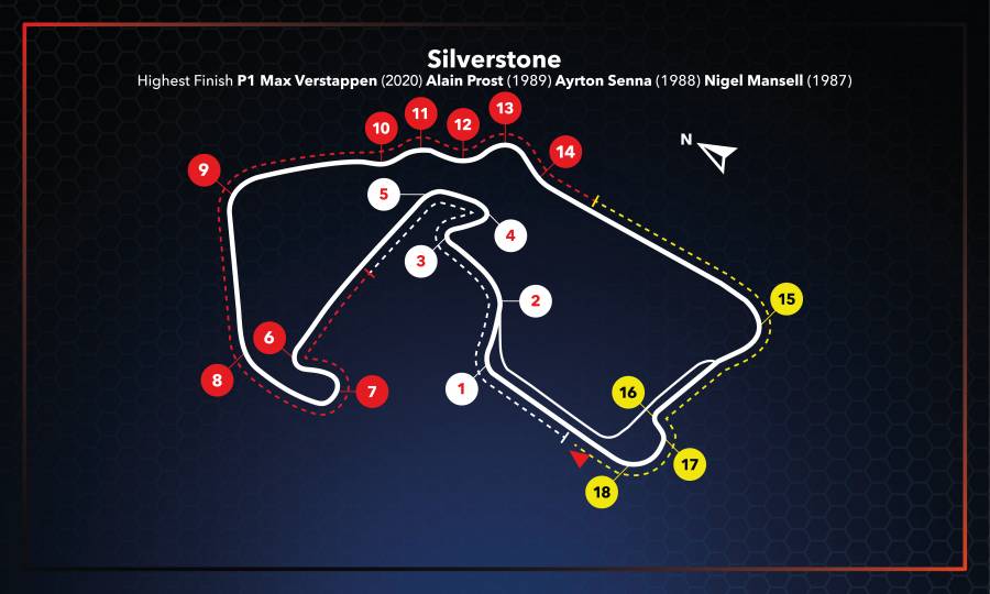 #BritishGP Race Setup #F1