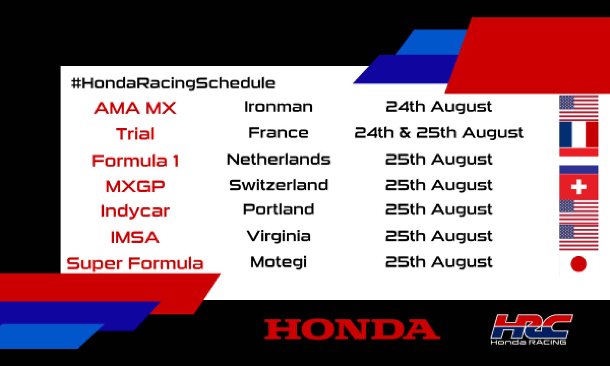 This weekend's racing