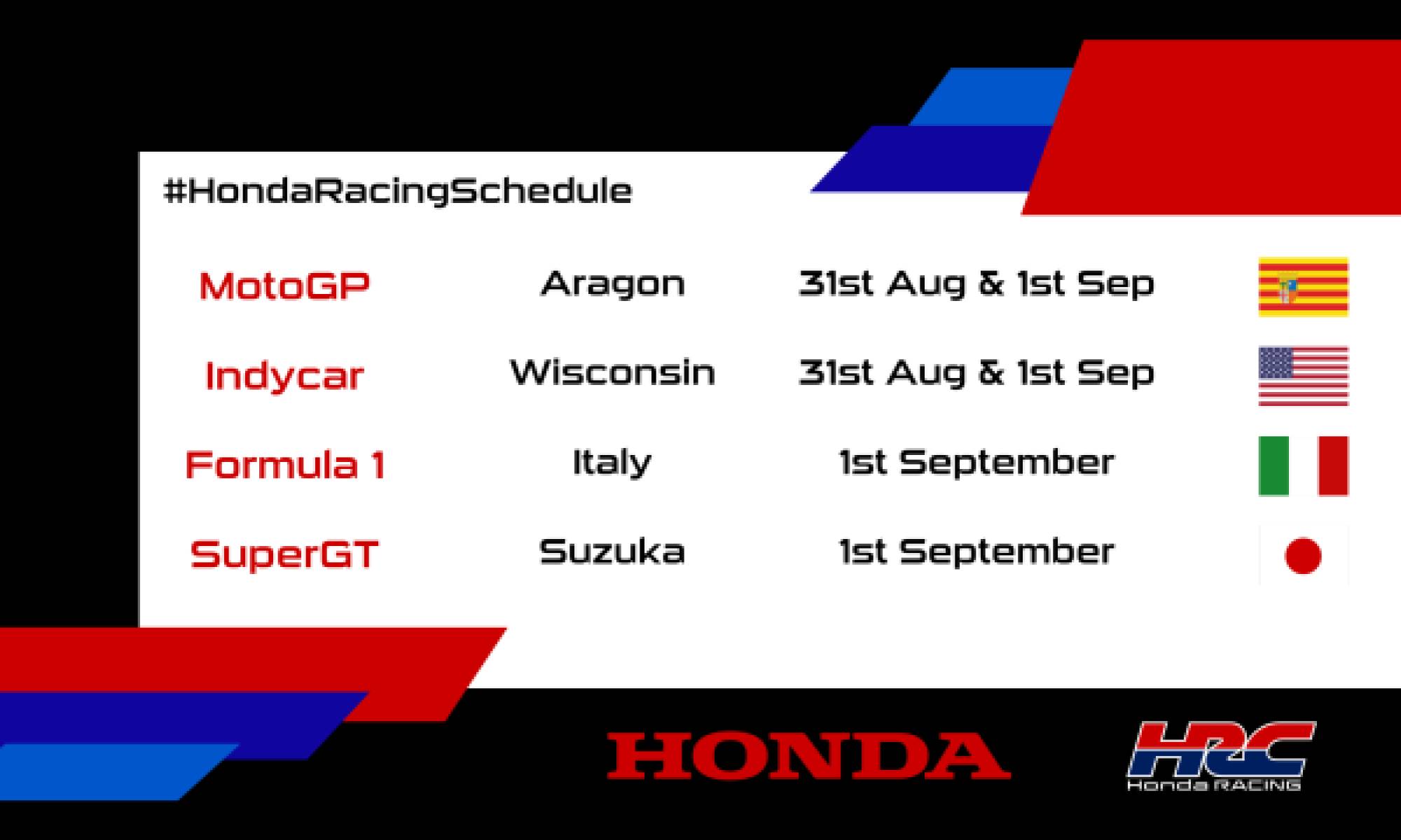 This weekend's racing