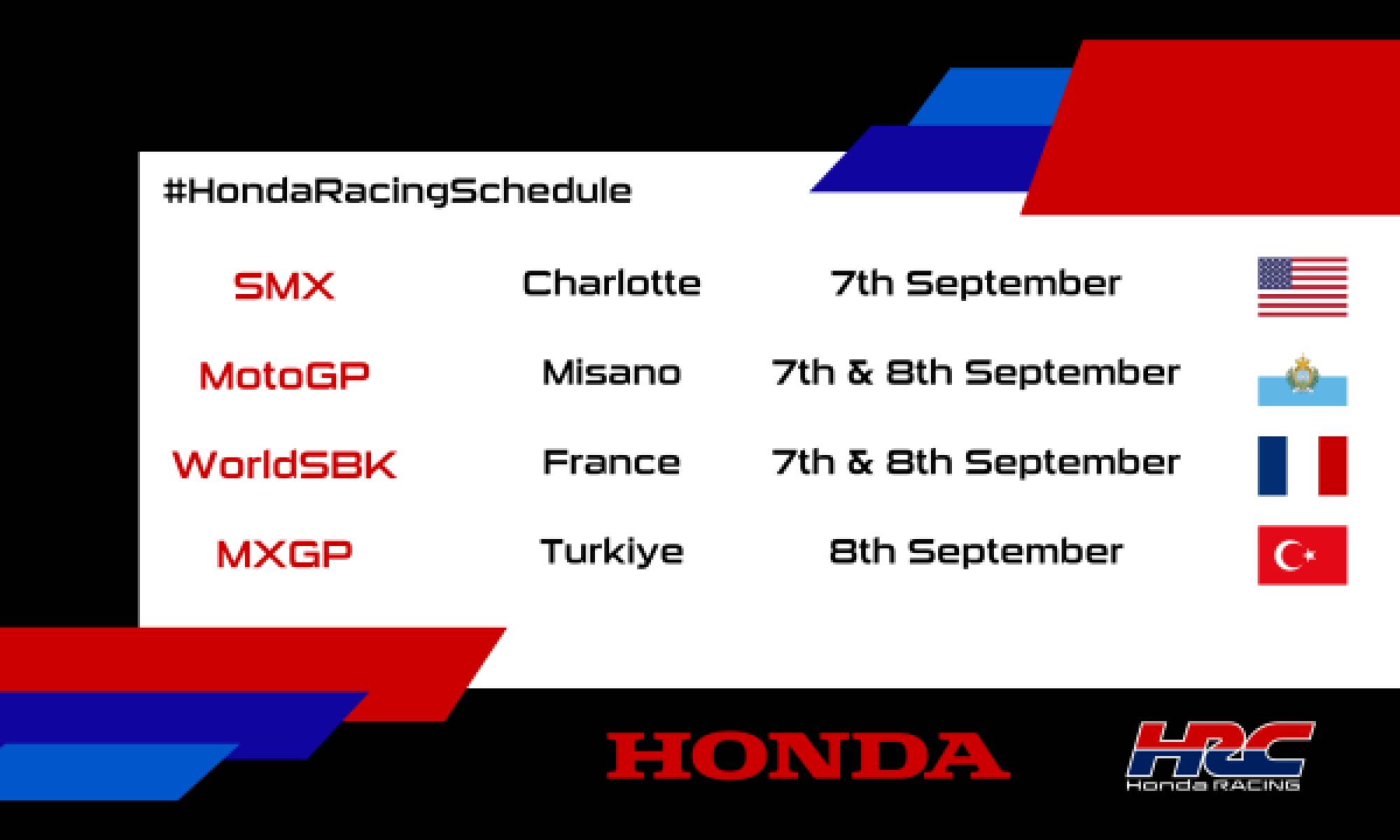 This weekend's racing