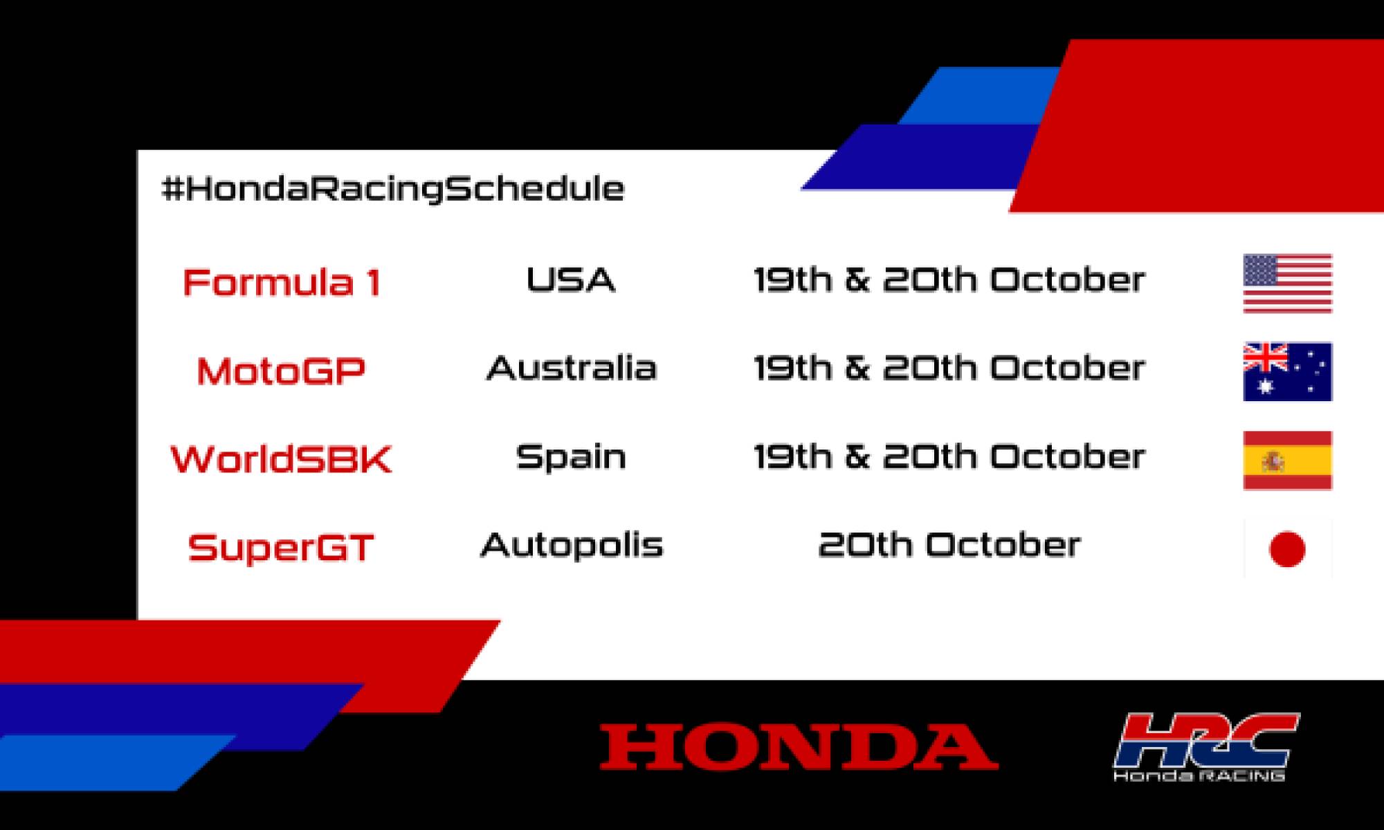 This weekend's racing