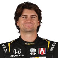 Colton Herta