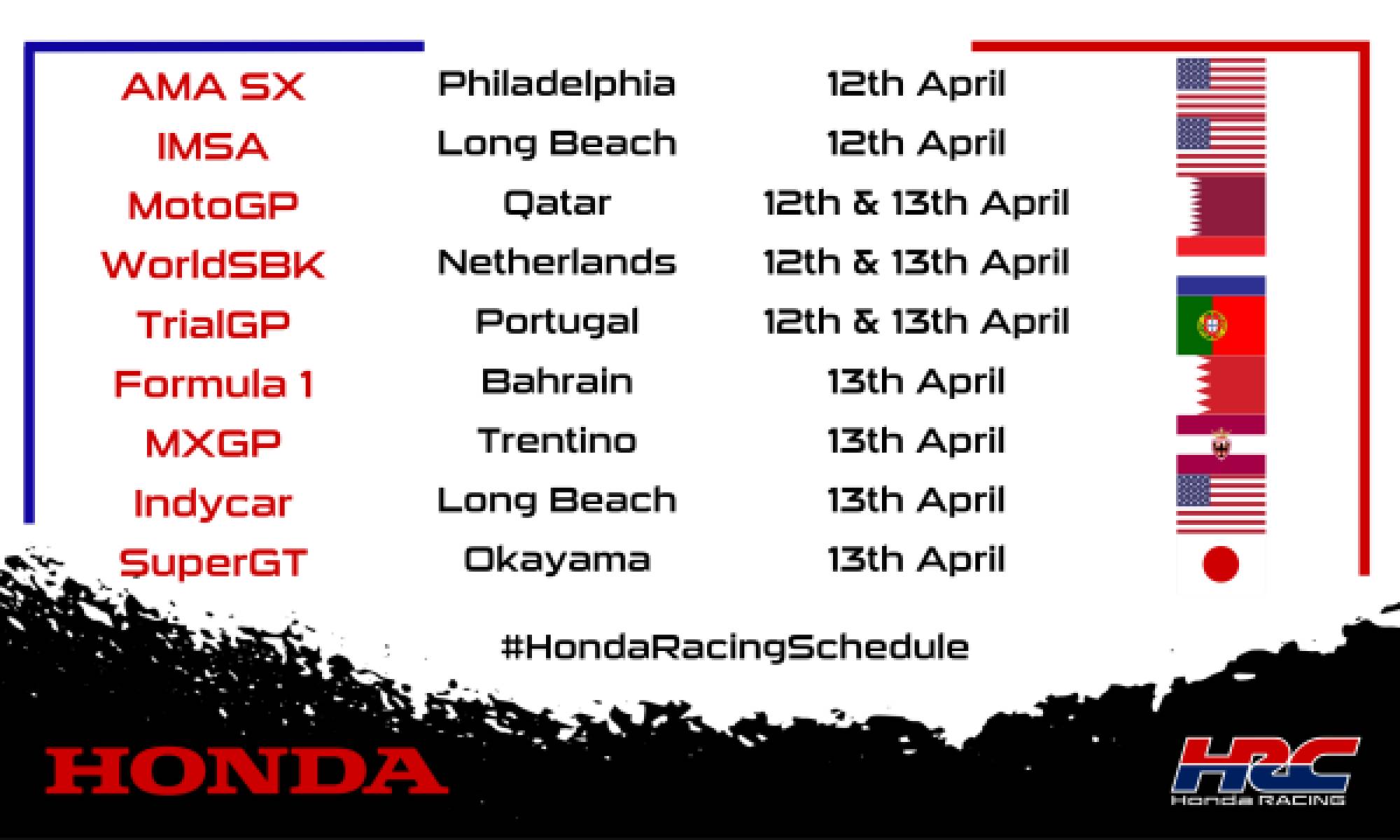 This weekend's racing