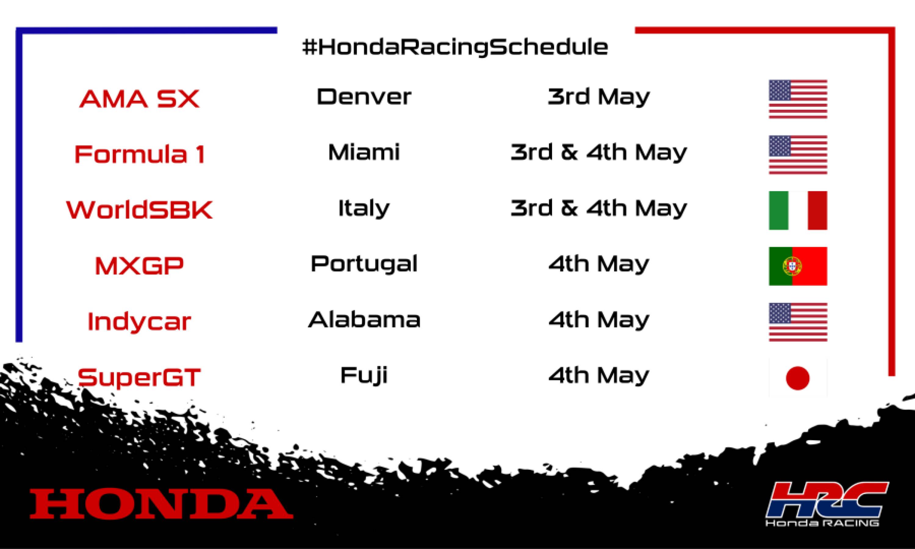 This weekend's racing