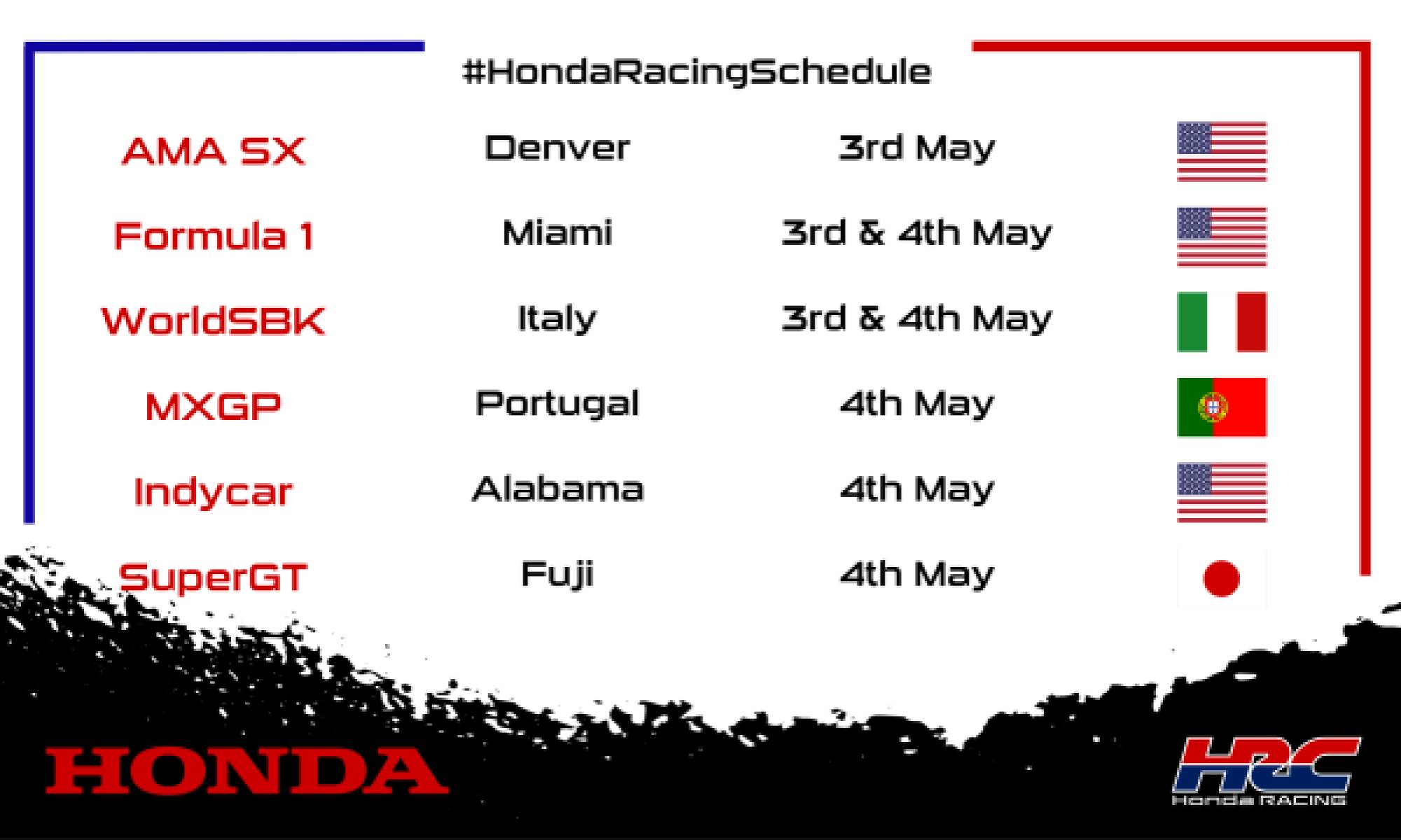 This weekend's racing