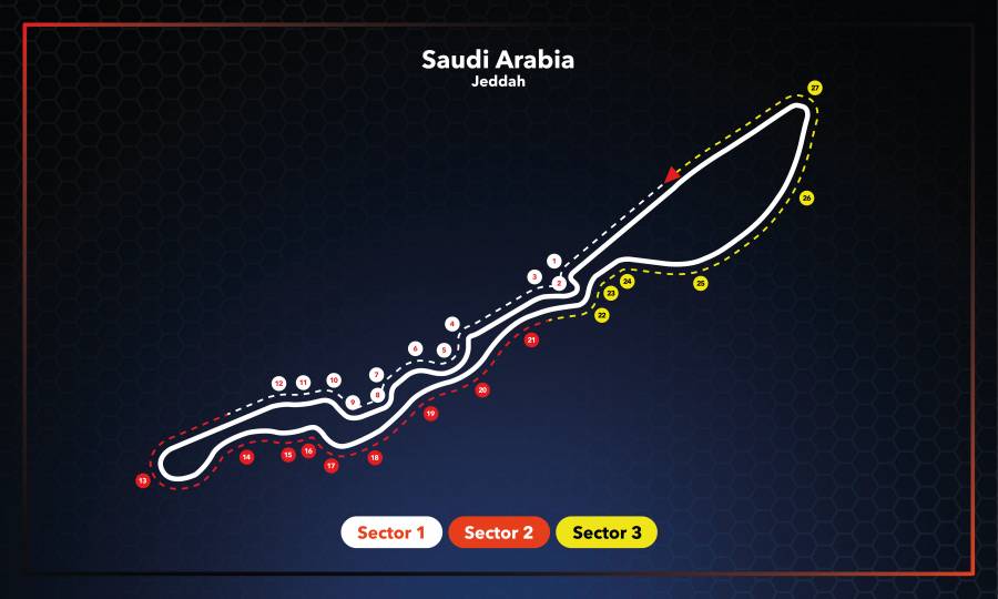 Saudi Arabia's F1 Debut