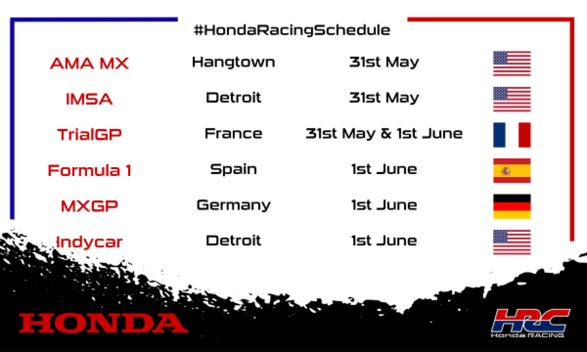 This weekend's racing