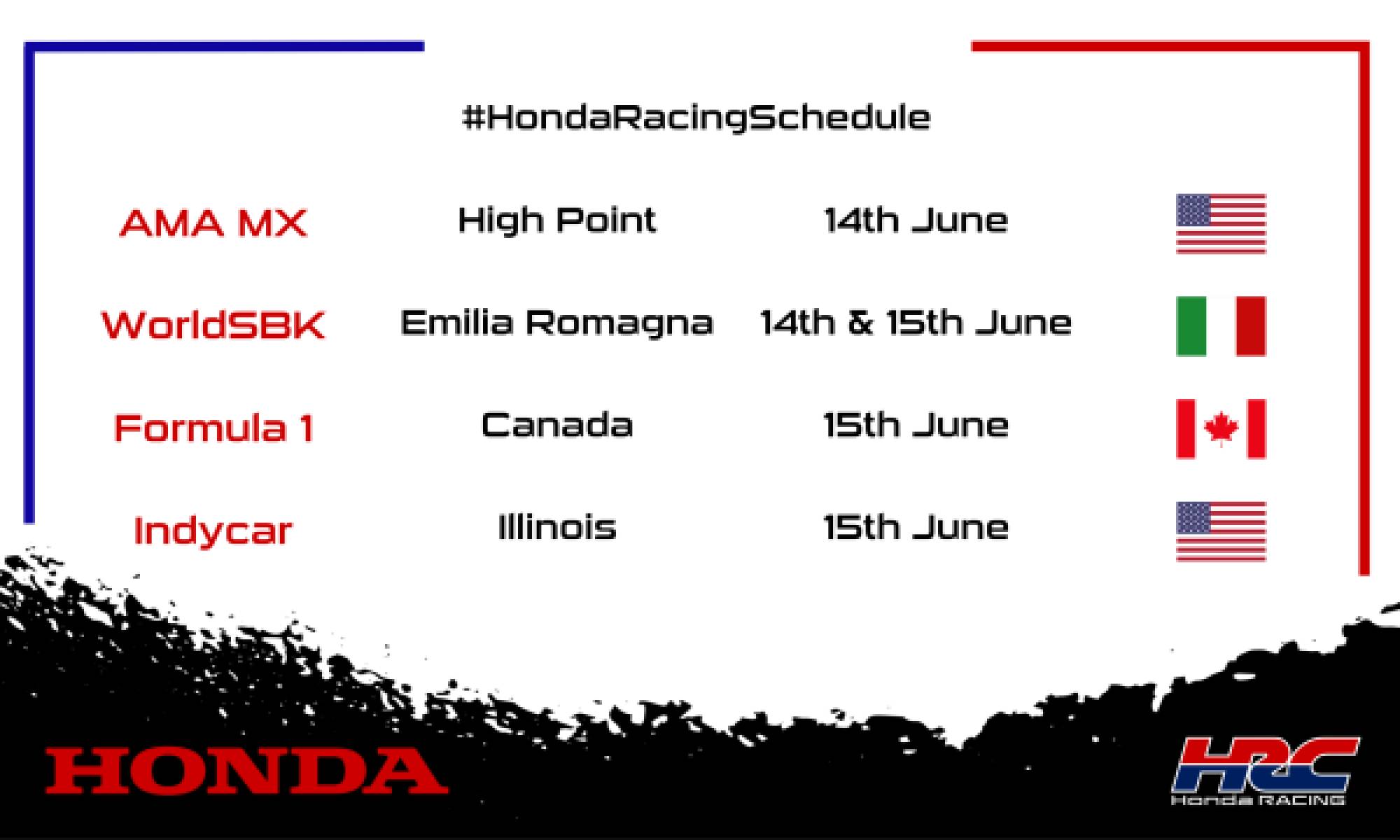 This weekend's racing