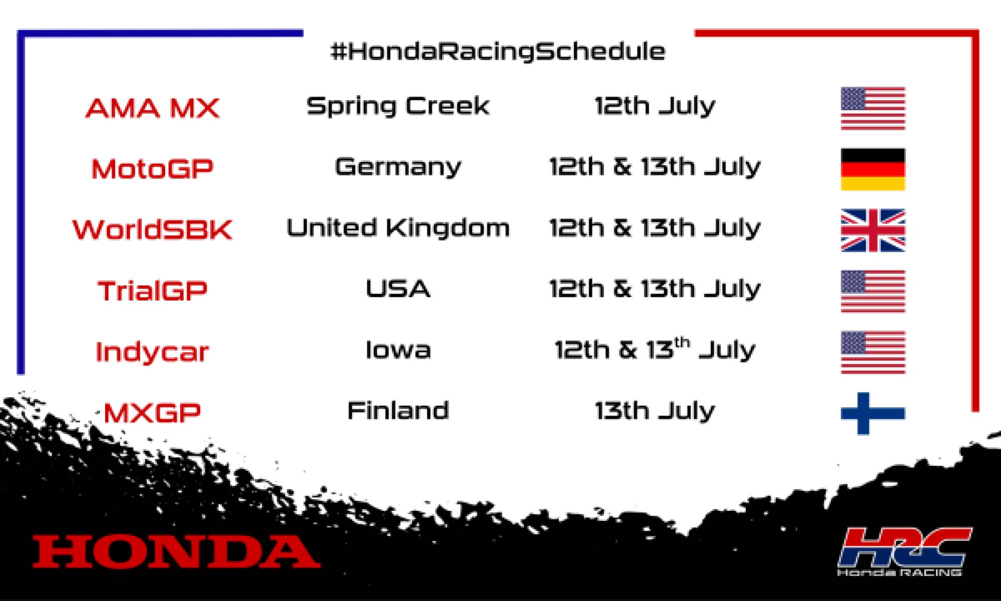 This weekend's racing