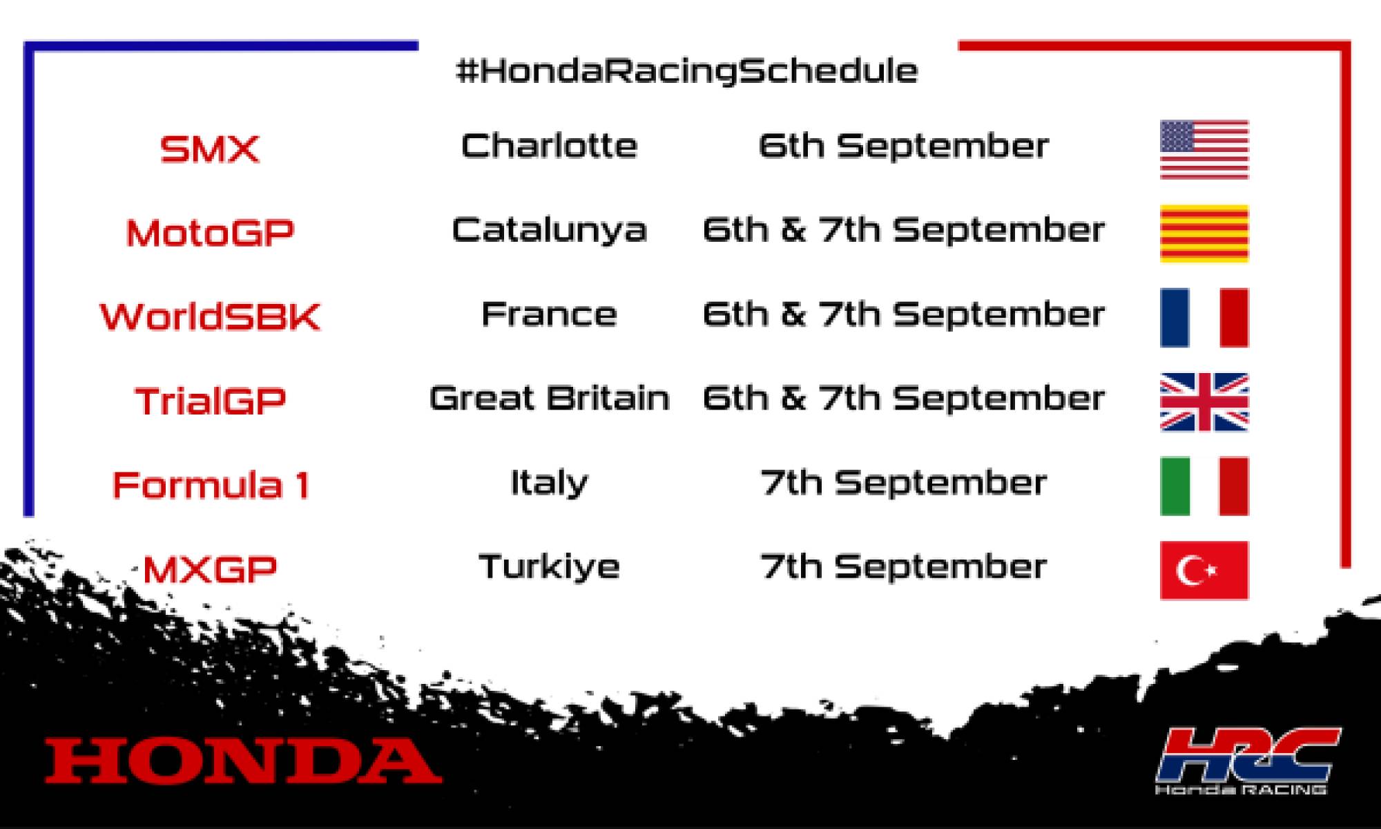 This weekend's racing