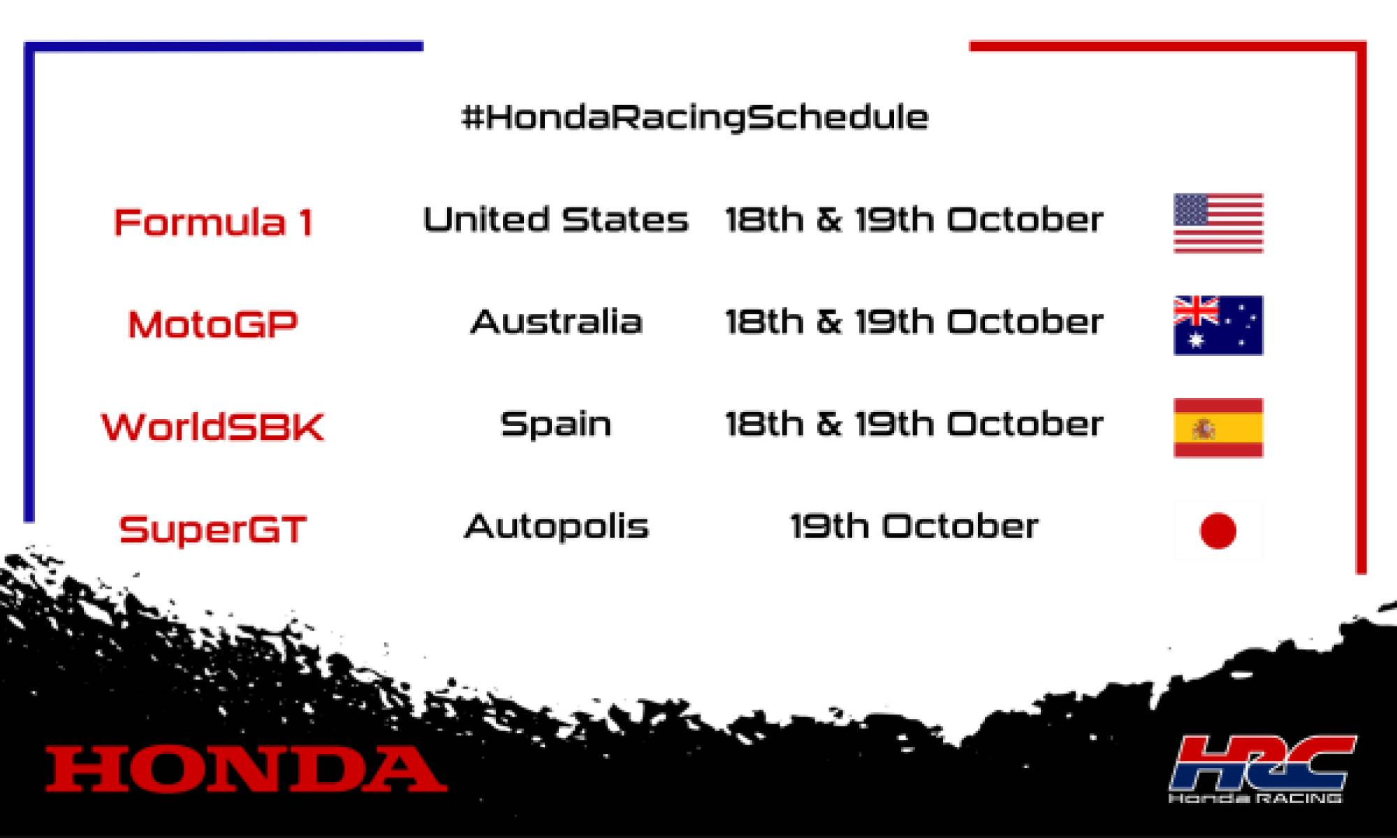 This weekend's racing