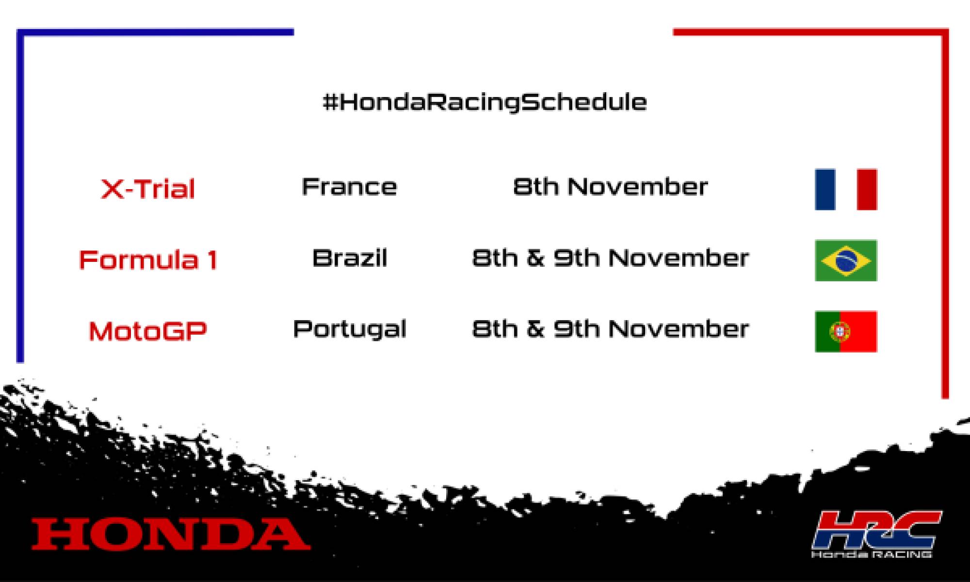 This weekend's racing