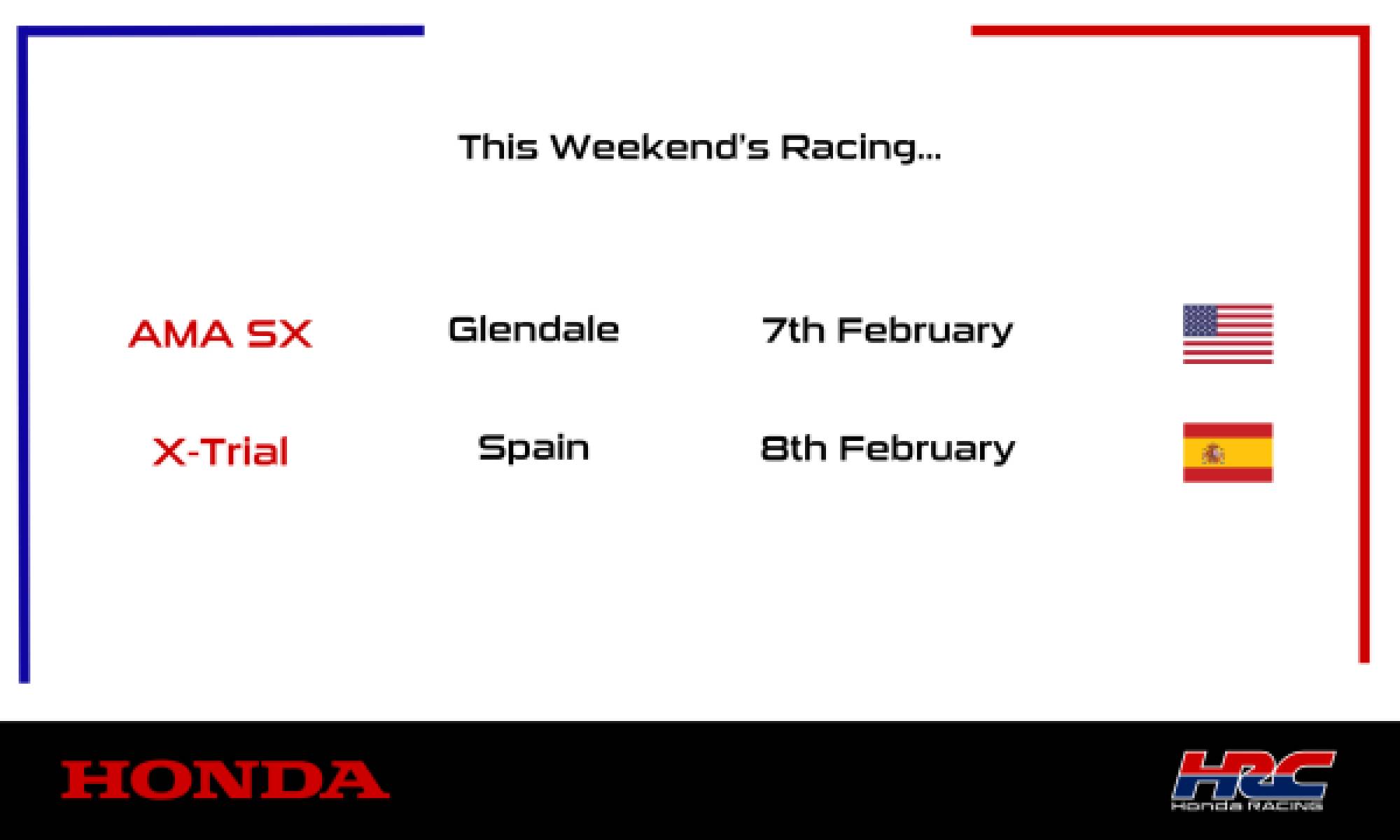 This weekend's racing
