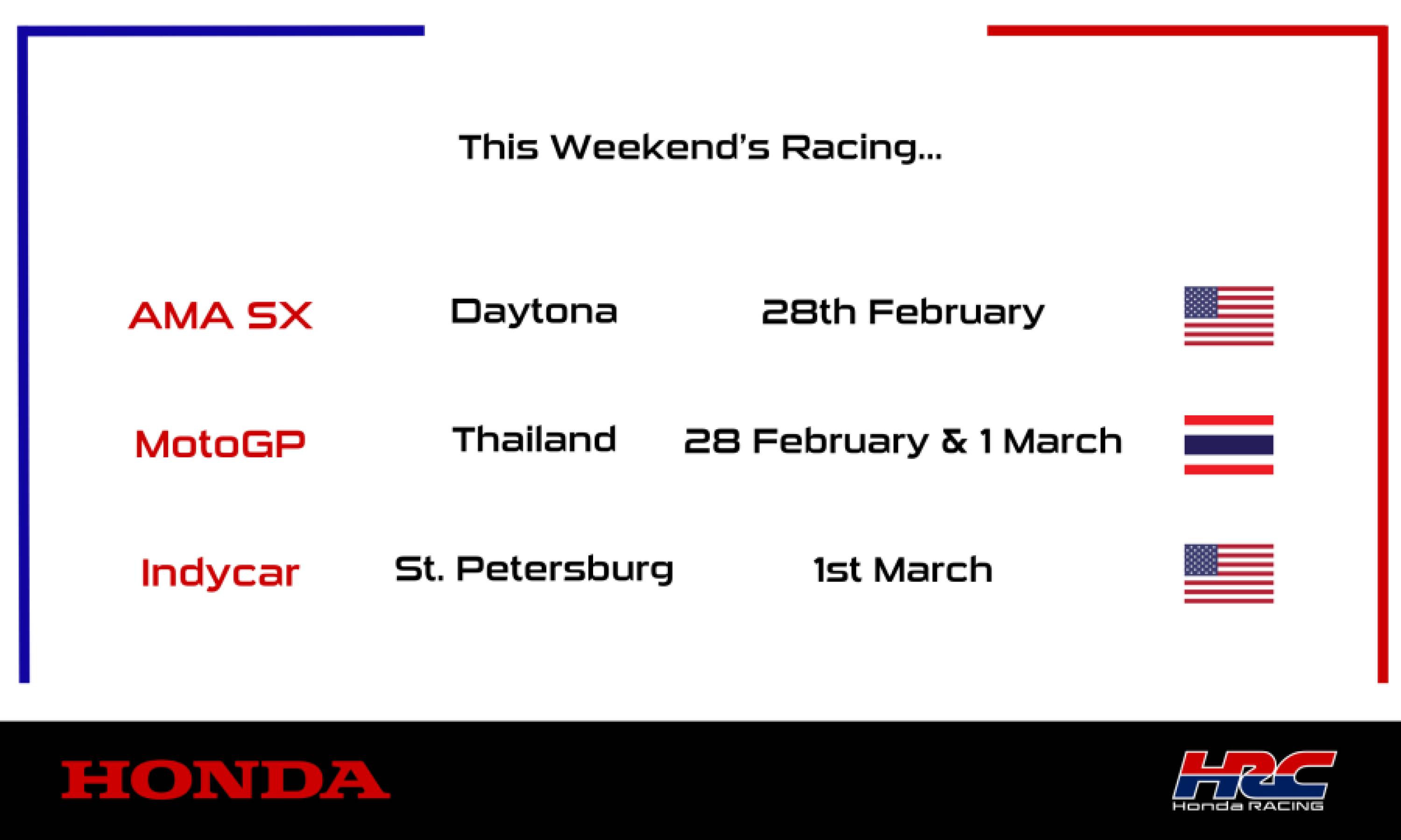 This weekend's racing
