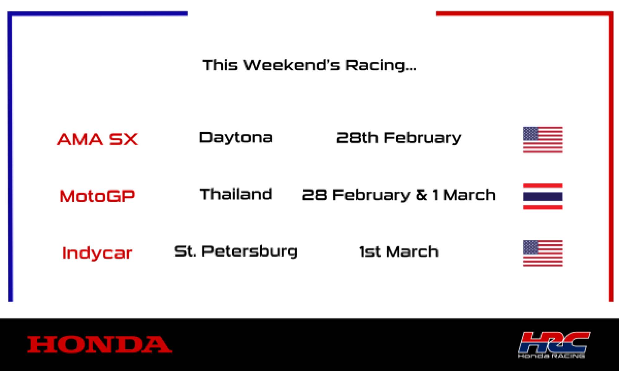 This weekend's racing