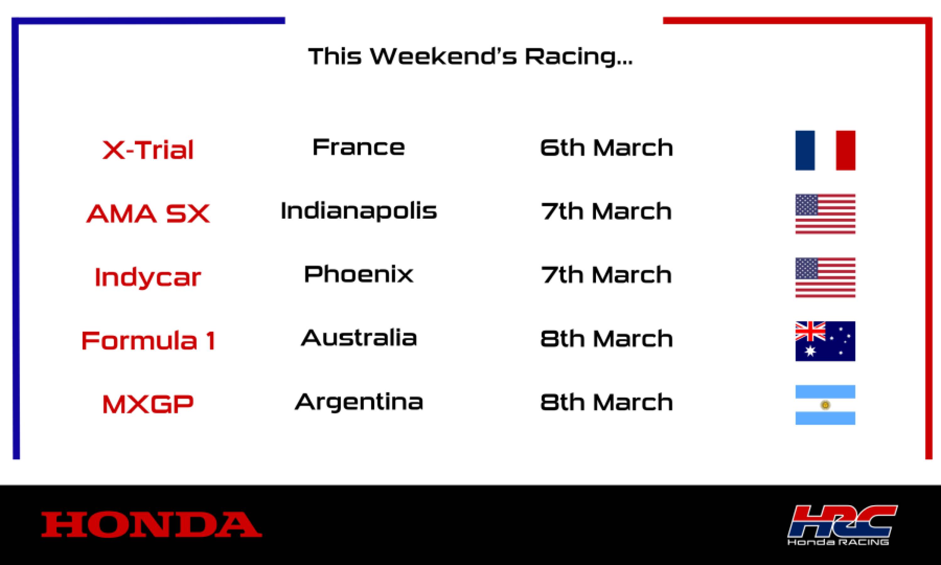 This weekend's racing