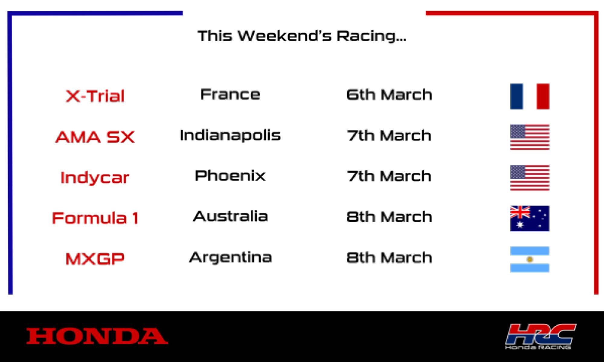 This weekend's racing