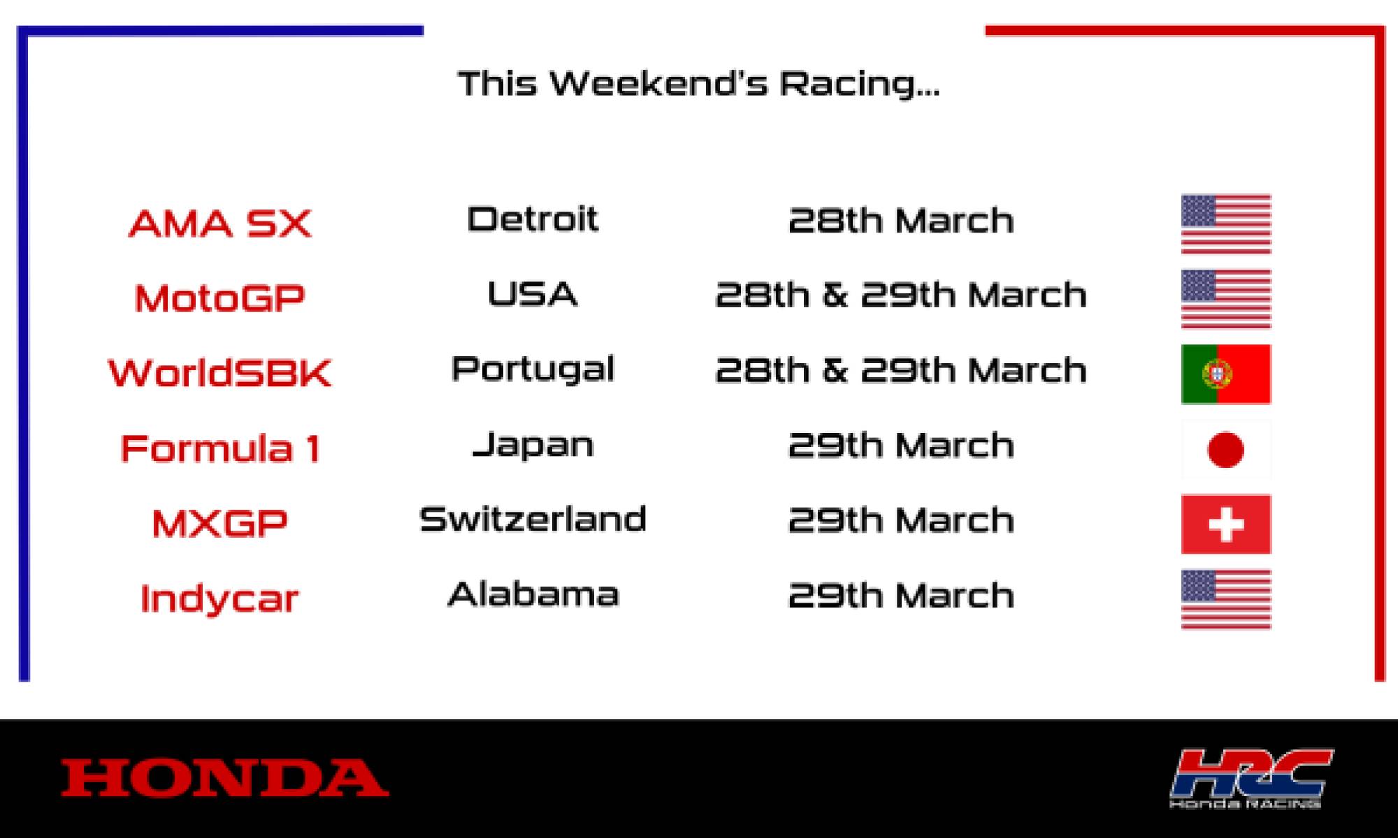 This weekend's racing