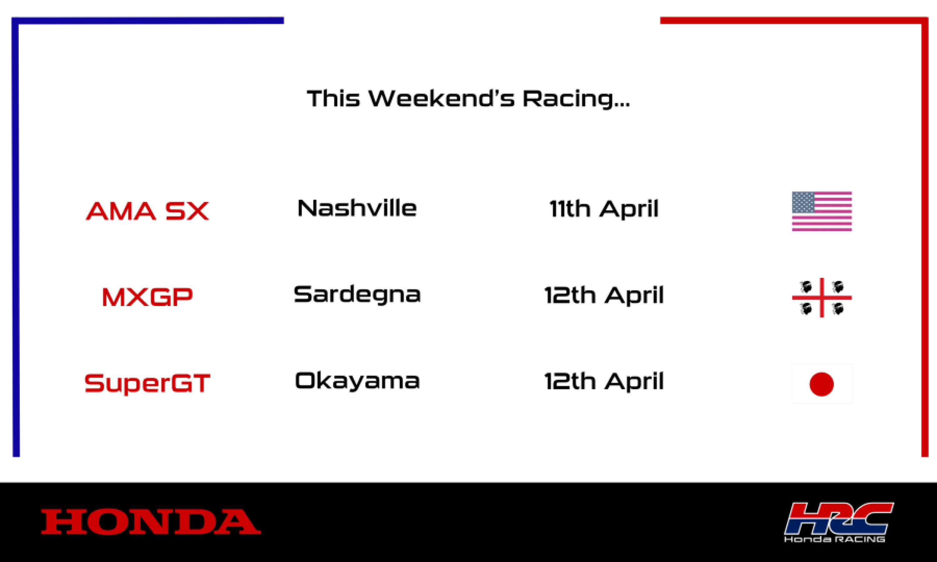 This weekend's racing