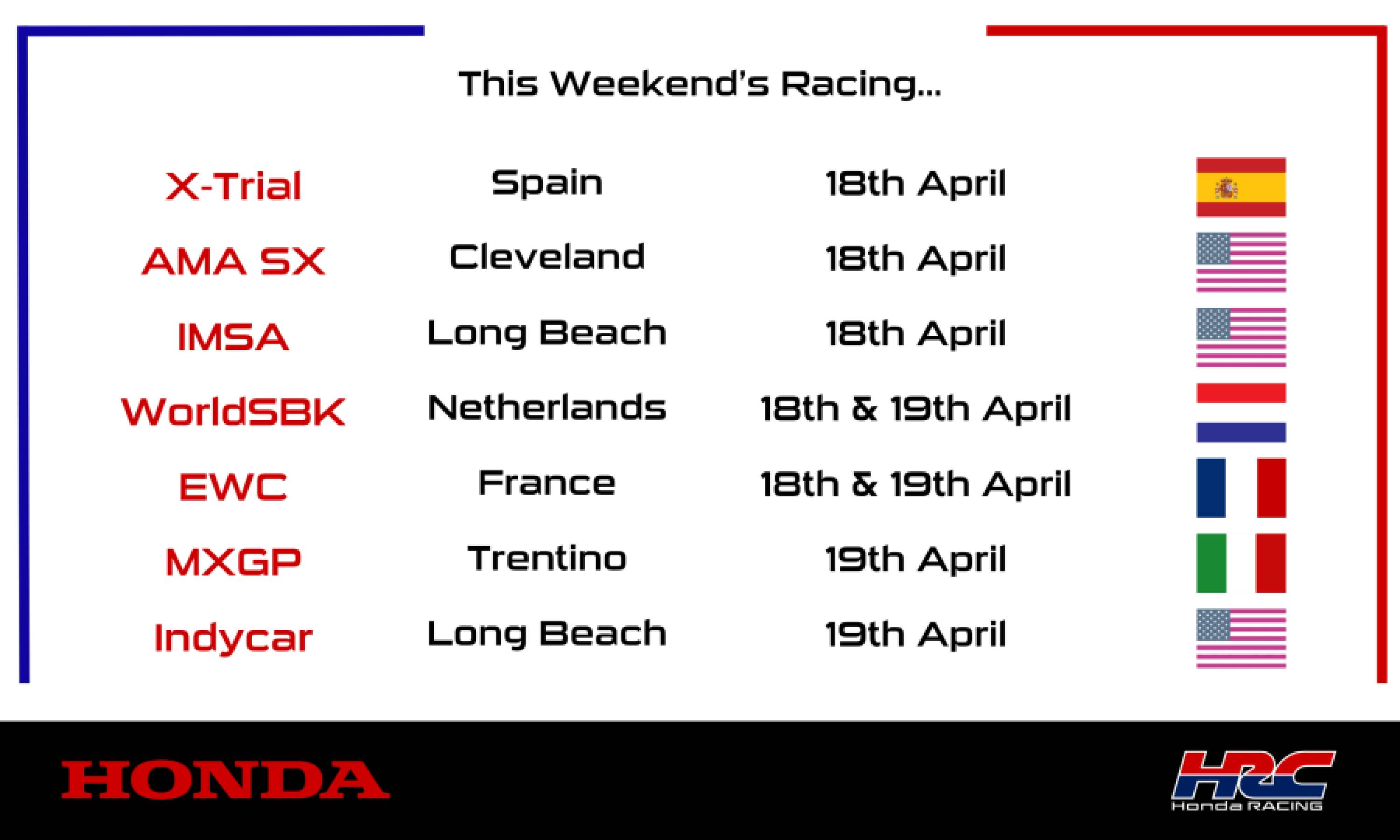 This weekend's racing