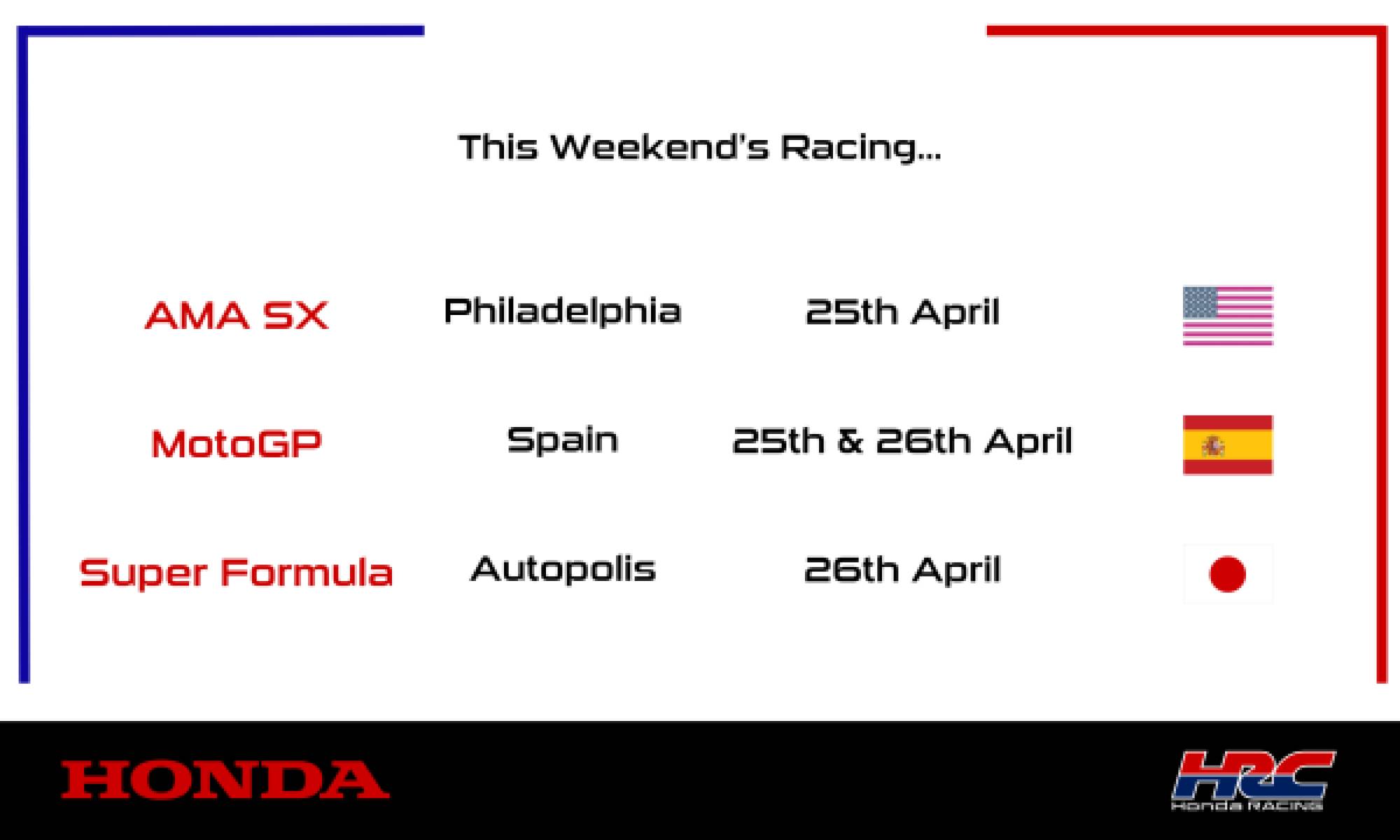 This weekend's racing