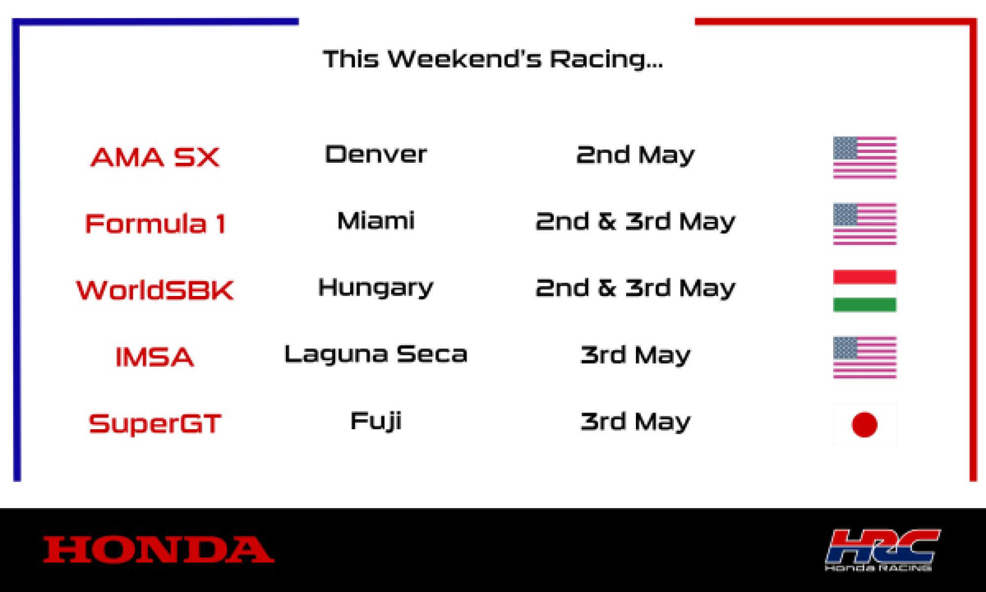This weekend's racing