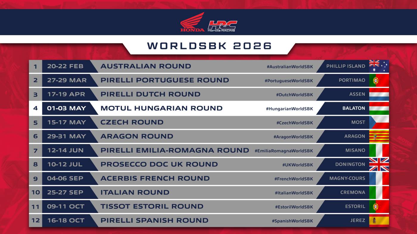 Kunii set for Honda HRC WorldSBK debut at Balaton alongside former teammate Chantra