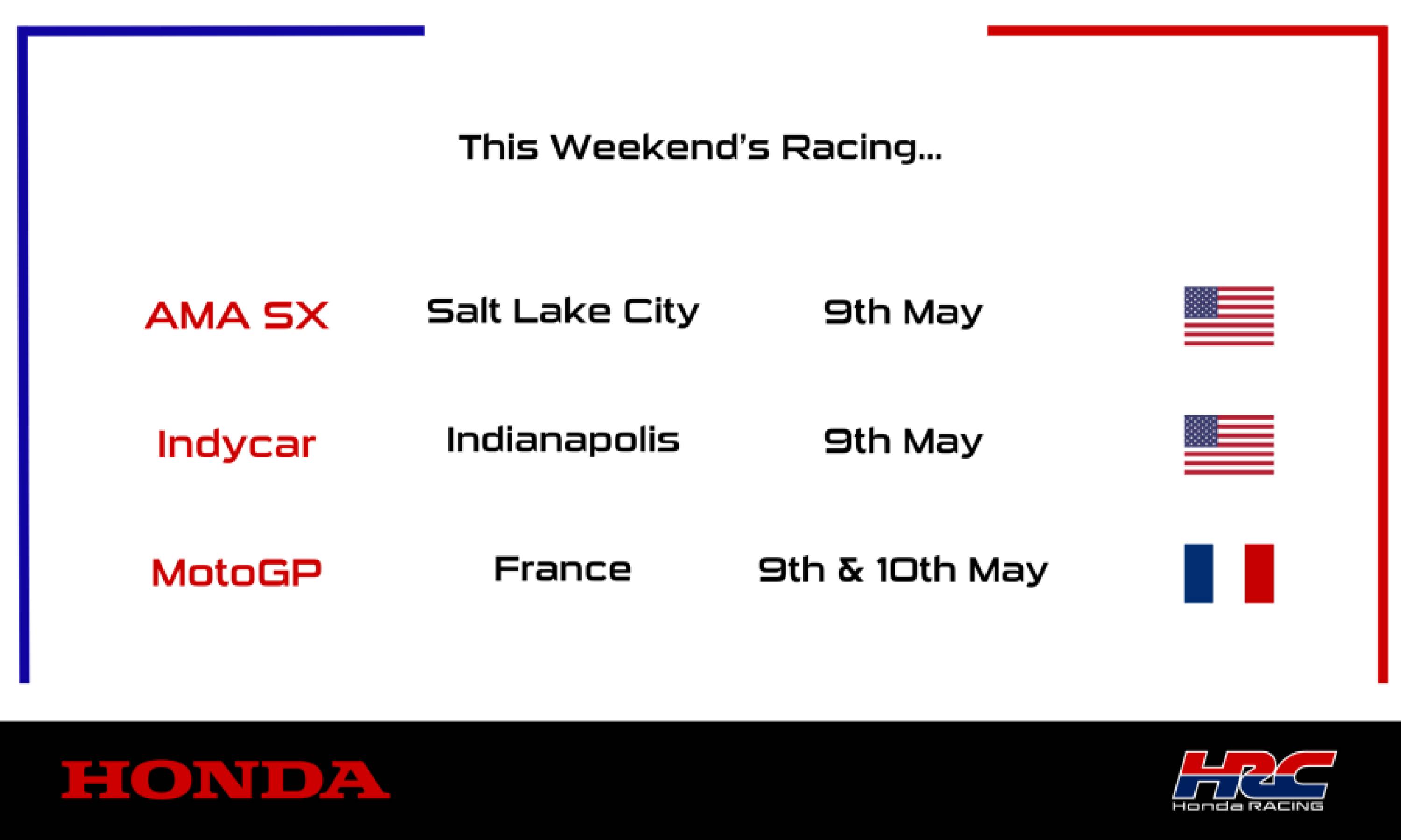 This weekend's racing