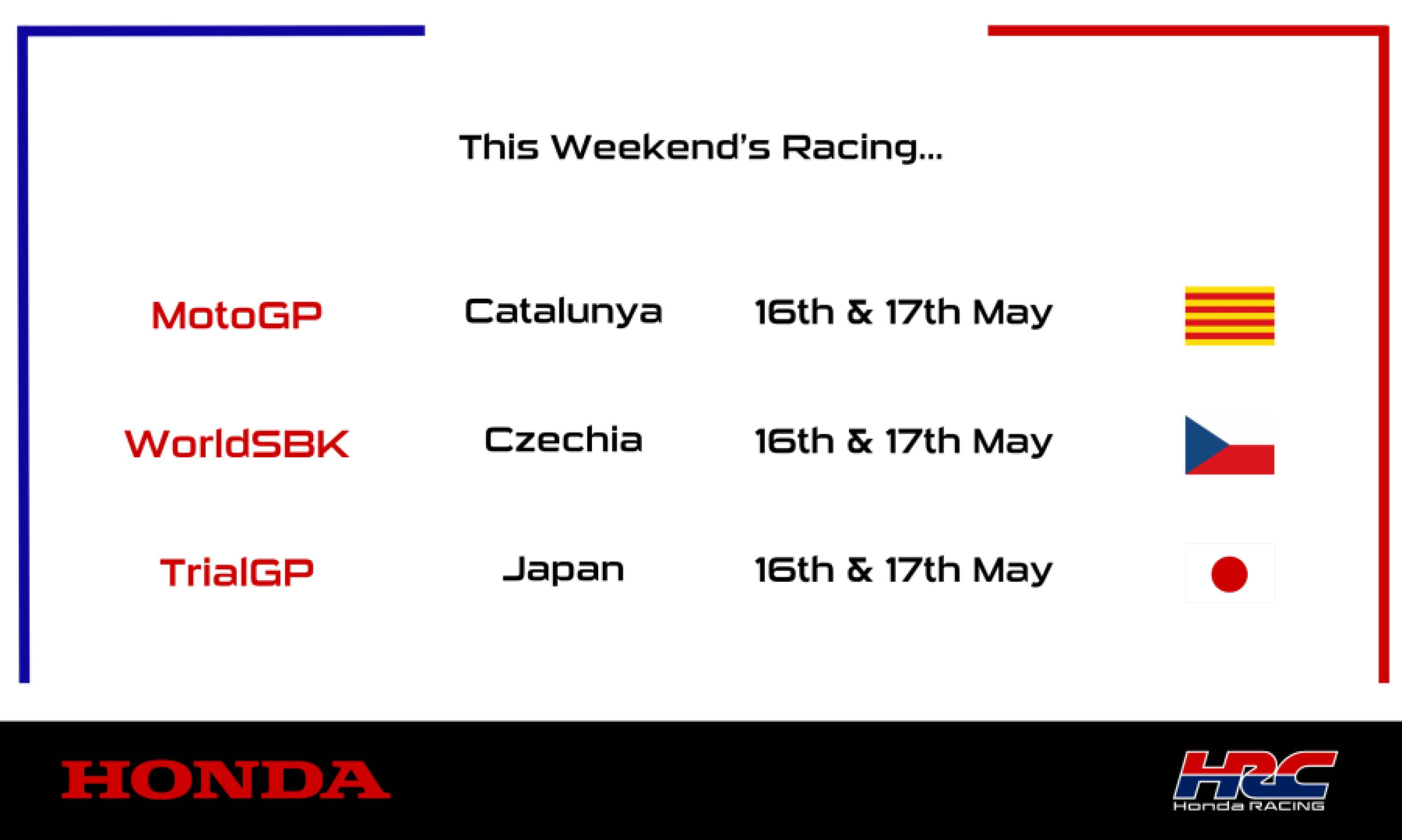 This weekend's racing