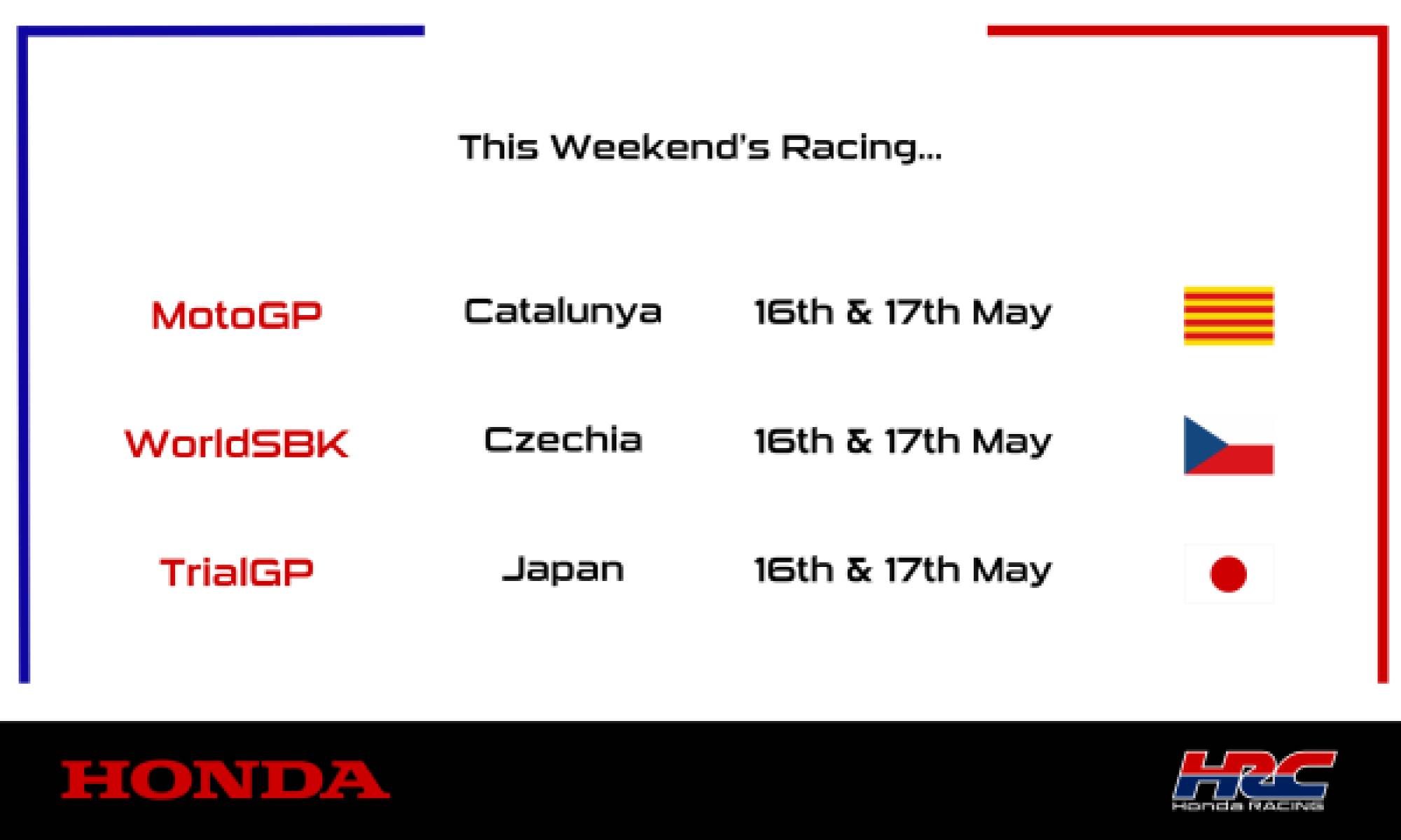 This weekend's racing