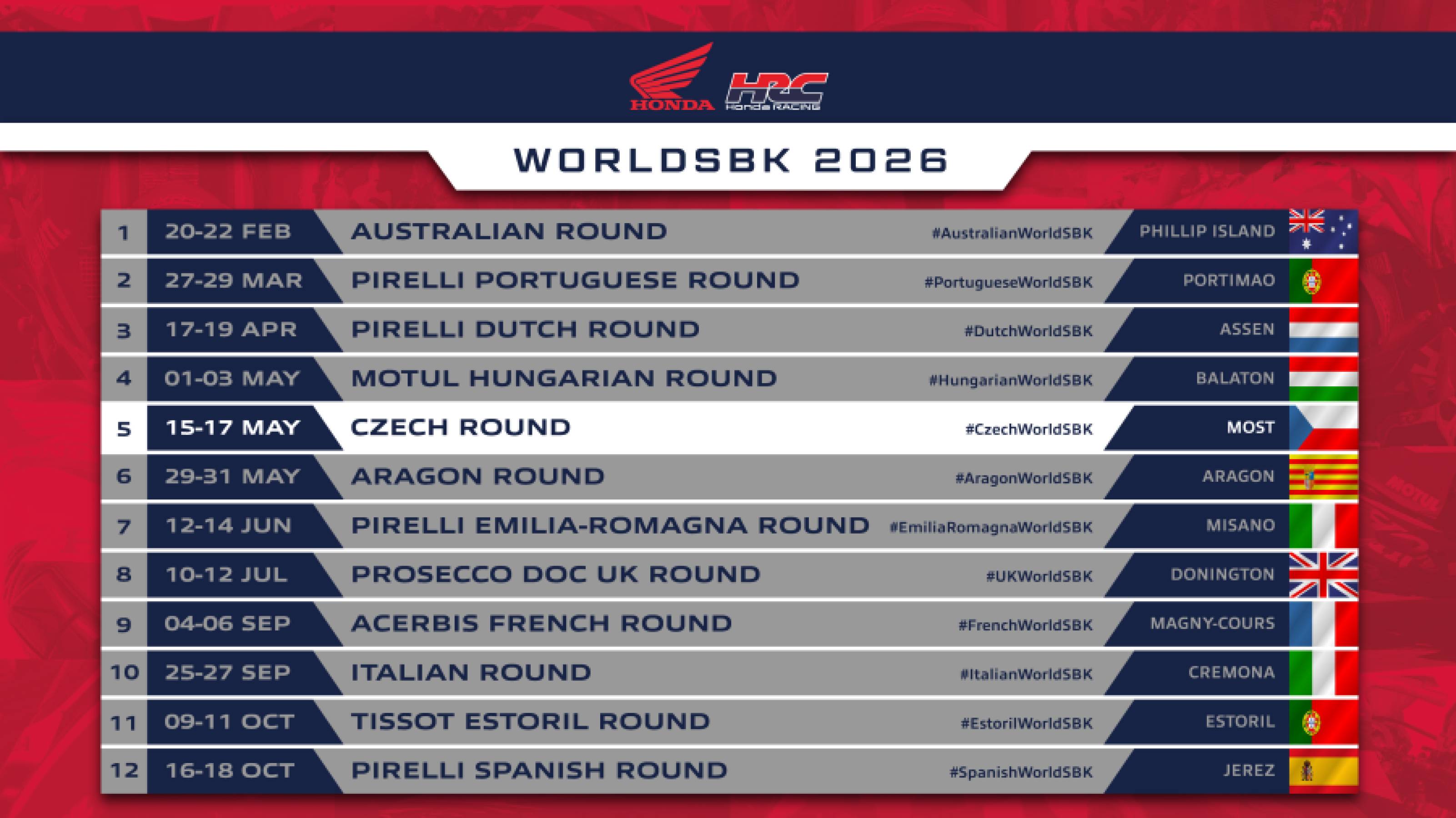 Honda HRC checks in to the Czech Republic for WorldSBK round 5
