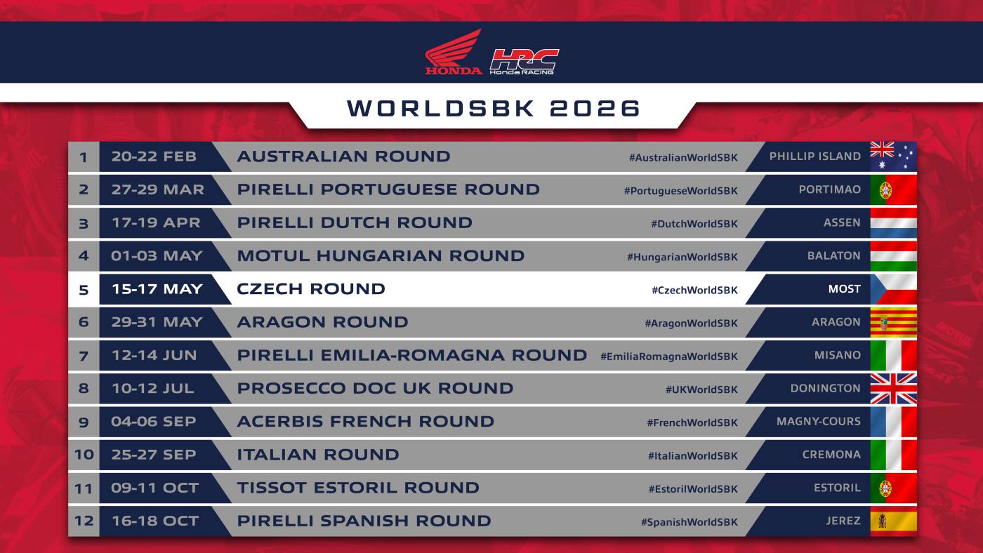 Honda HRC checks in to the Czech Republic for WorldSBK round 5