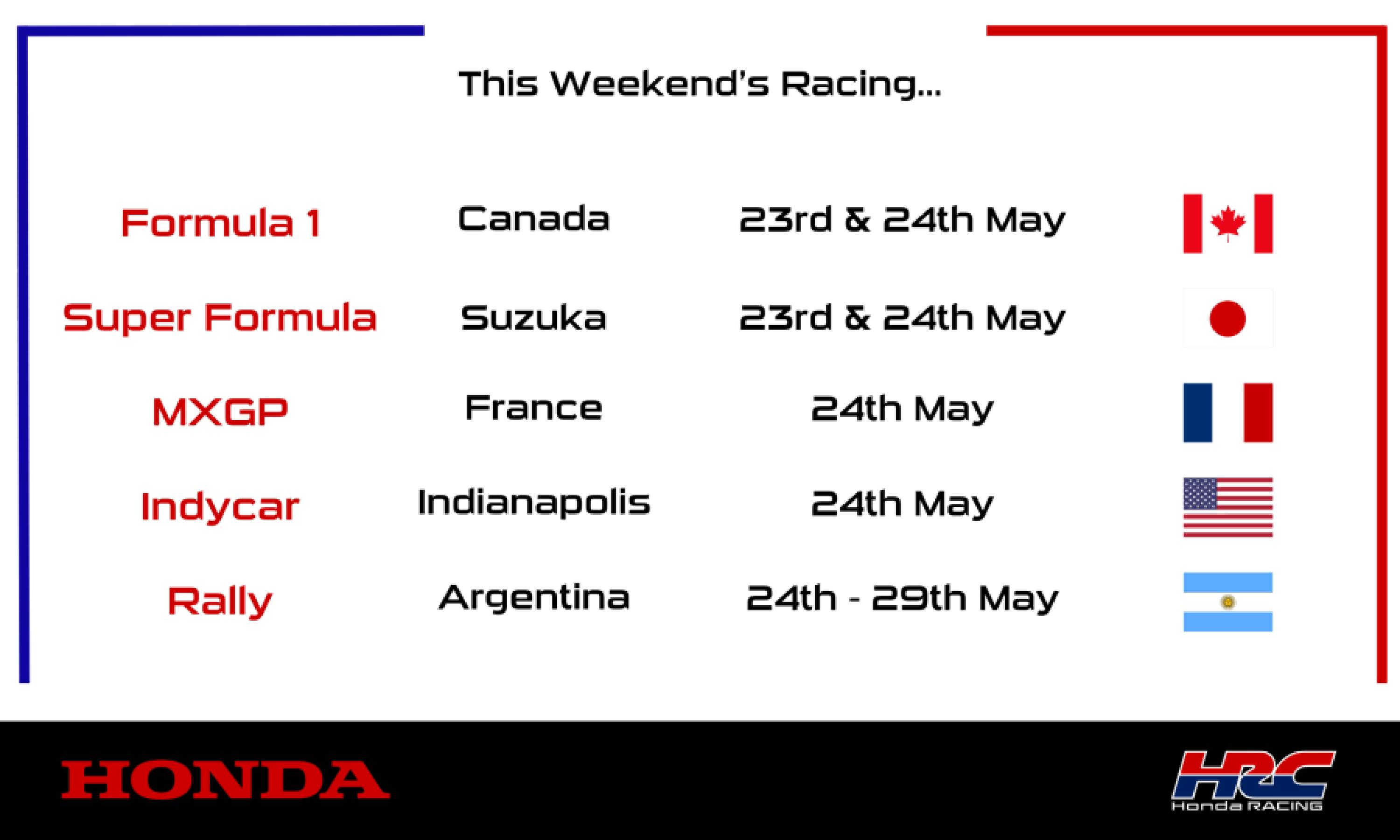 This weekend's racing