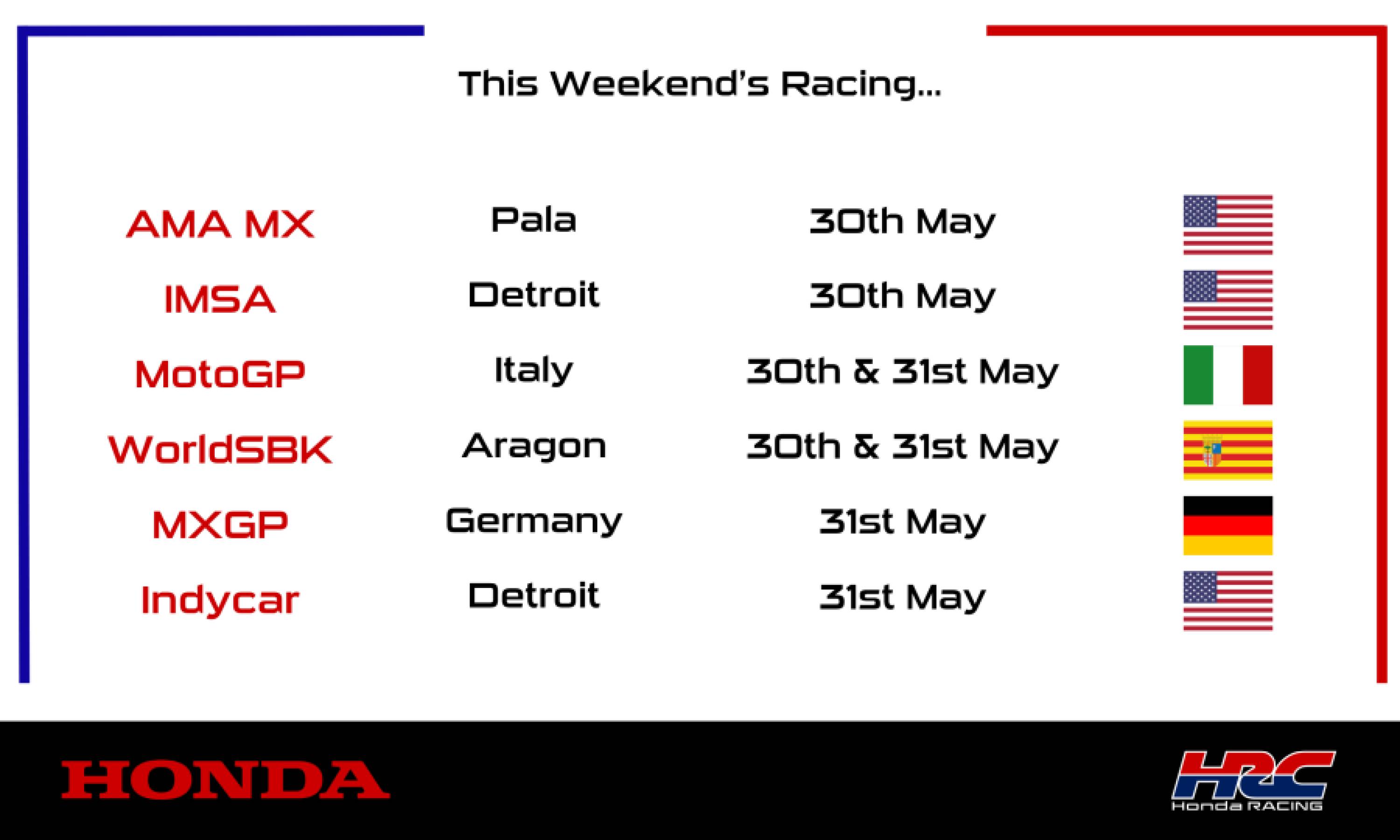 This weekend's racing