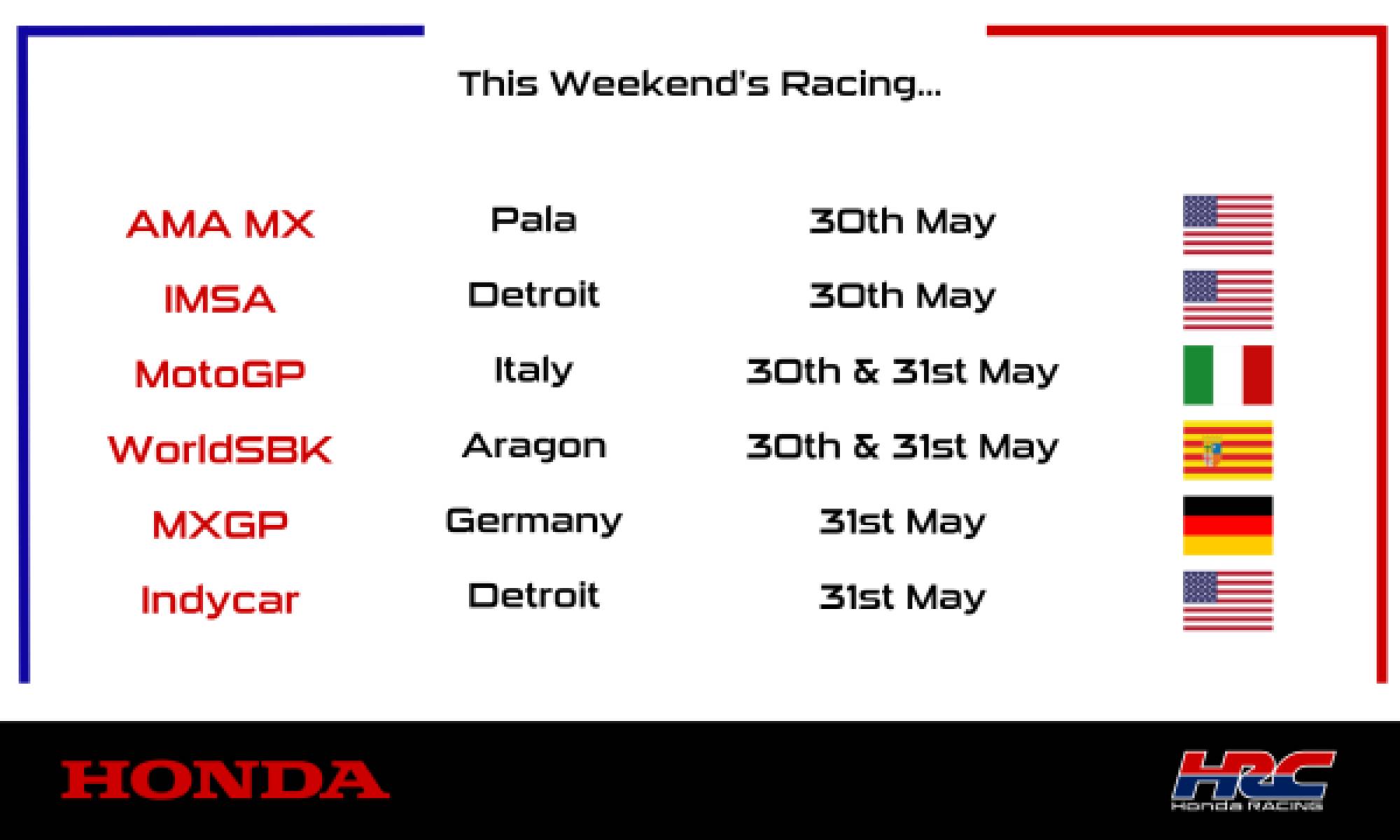 This weekend's racing