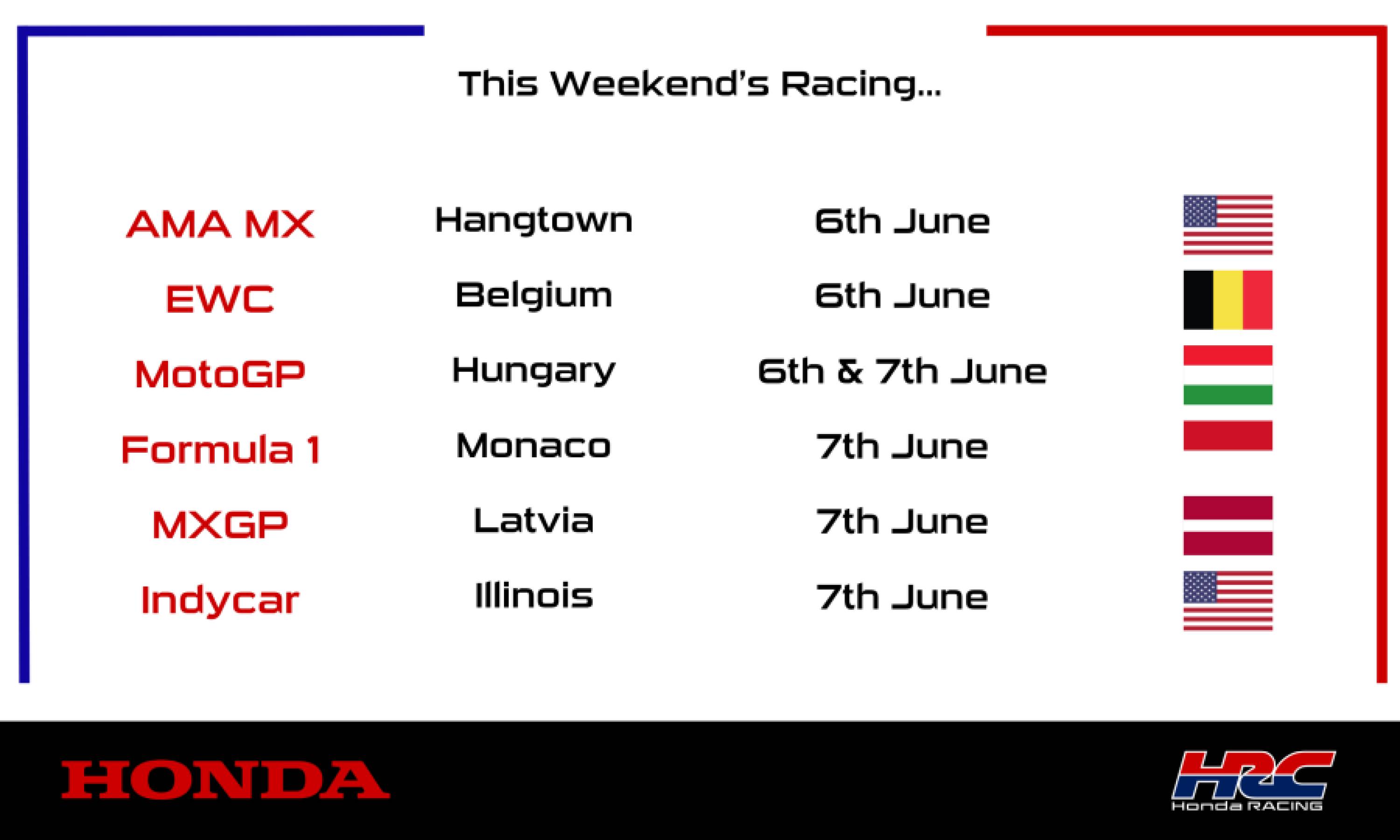 This weekend's racing