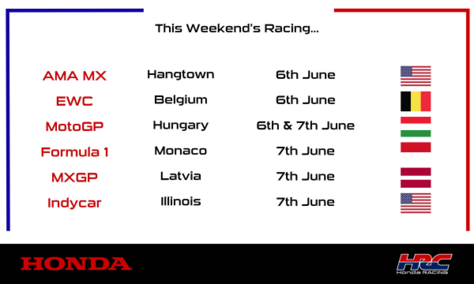 This weekend's racing