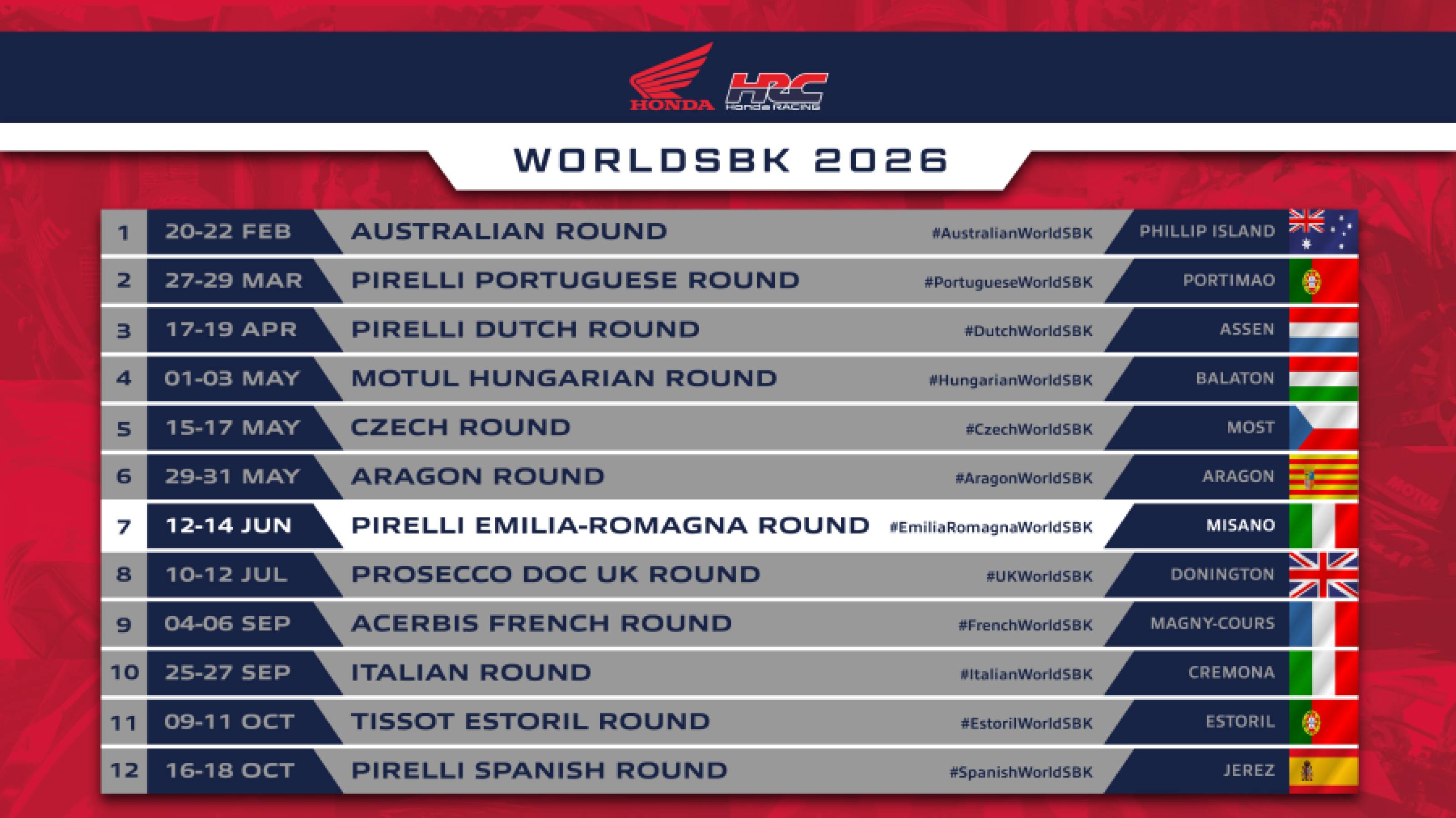 Honda HRC ready for Misano with Chantra and Vickers