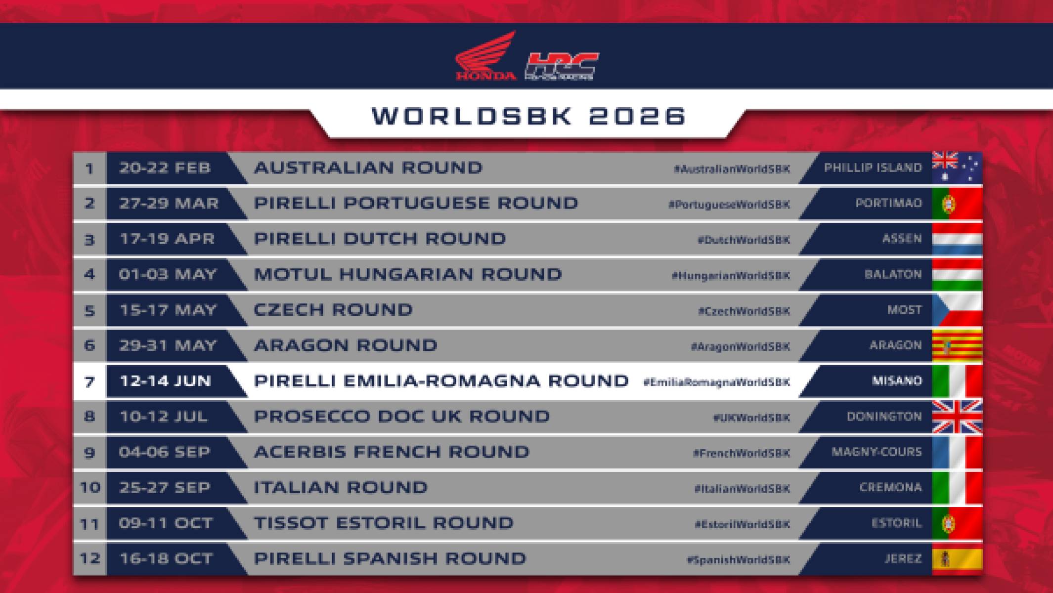 Honda HRC ready for Misano with Chantra and Vickers