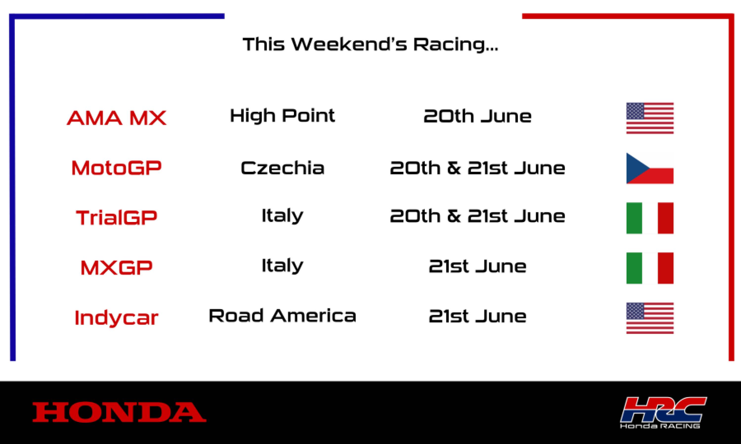 This weekend's racing