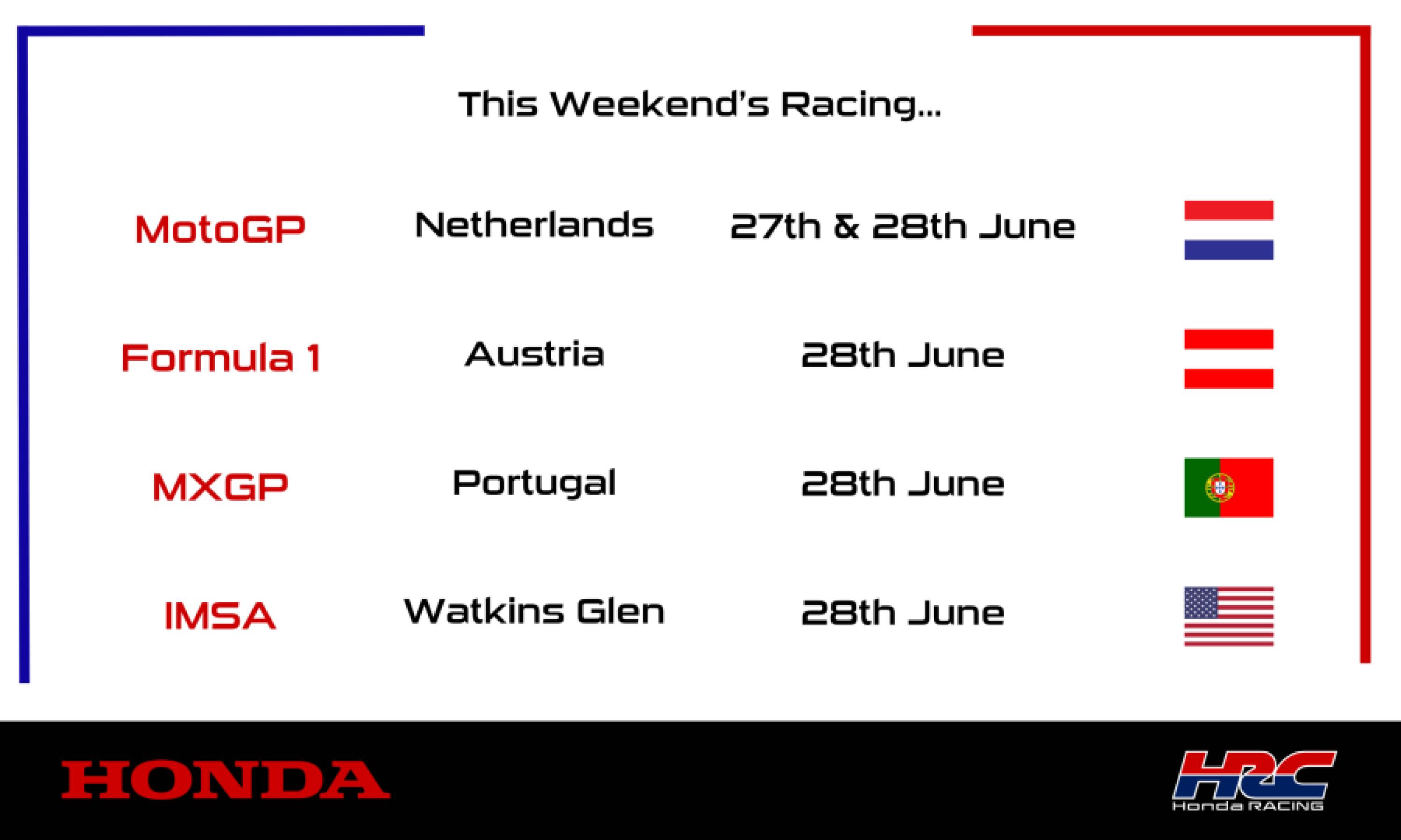 This weekend's racing