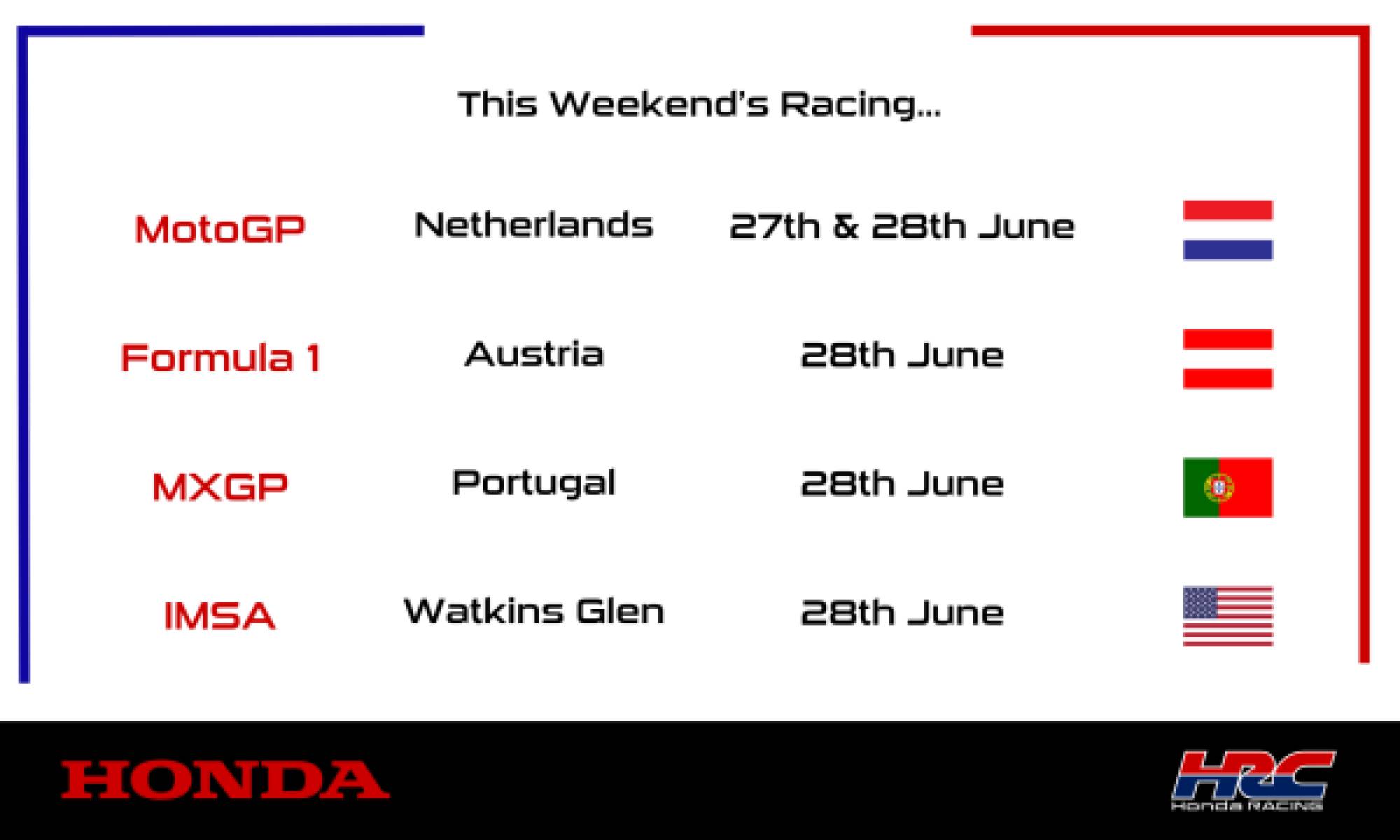 This weekend's racing