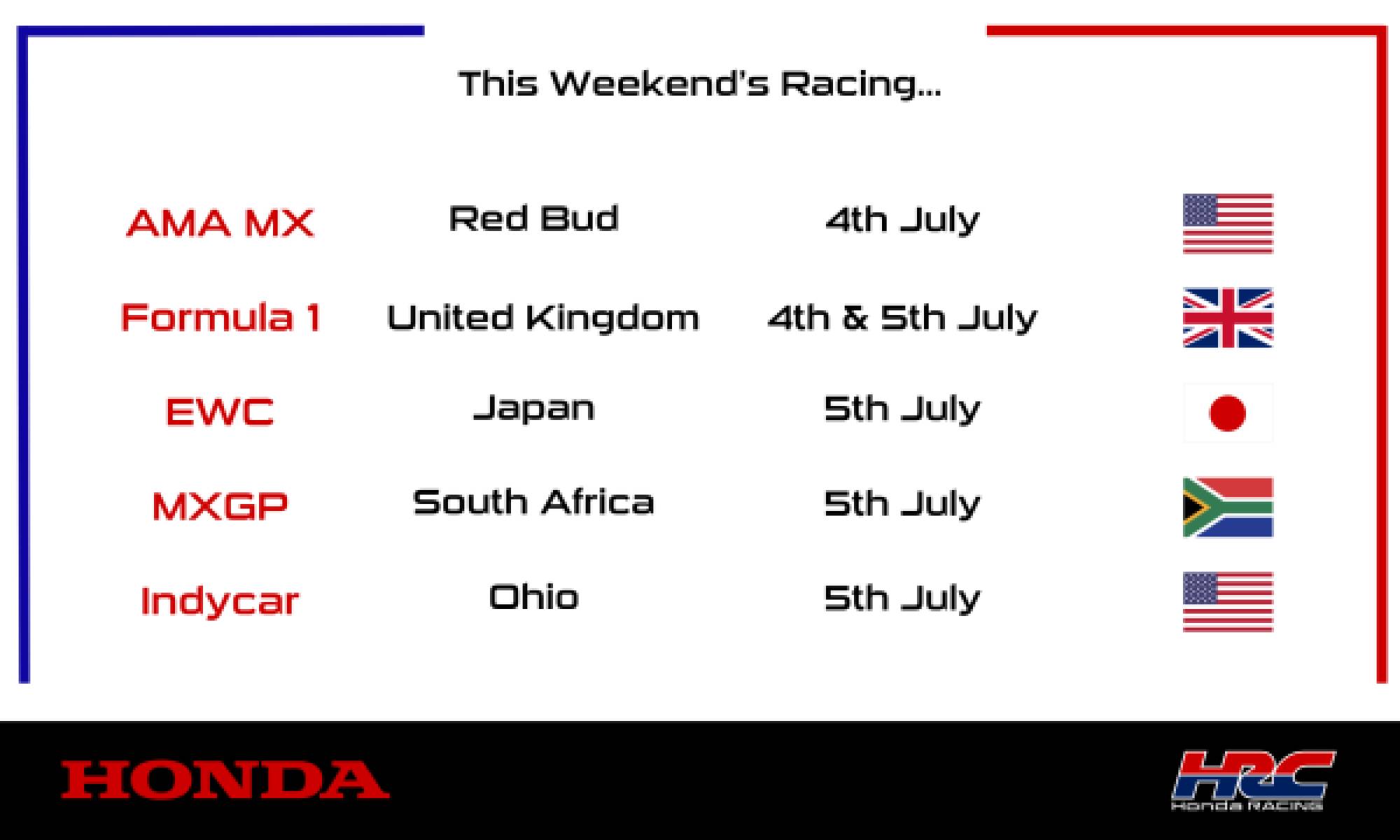 This weekend's racing