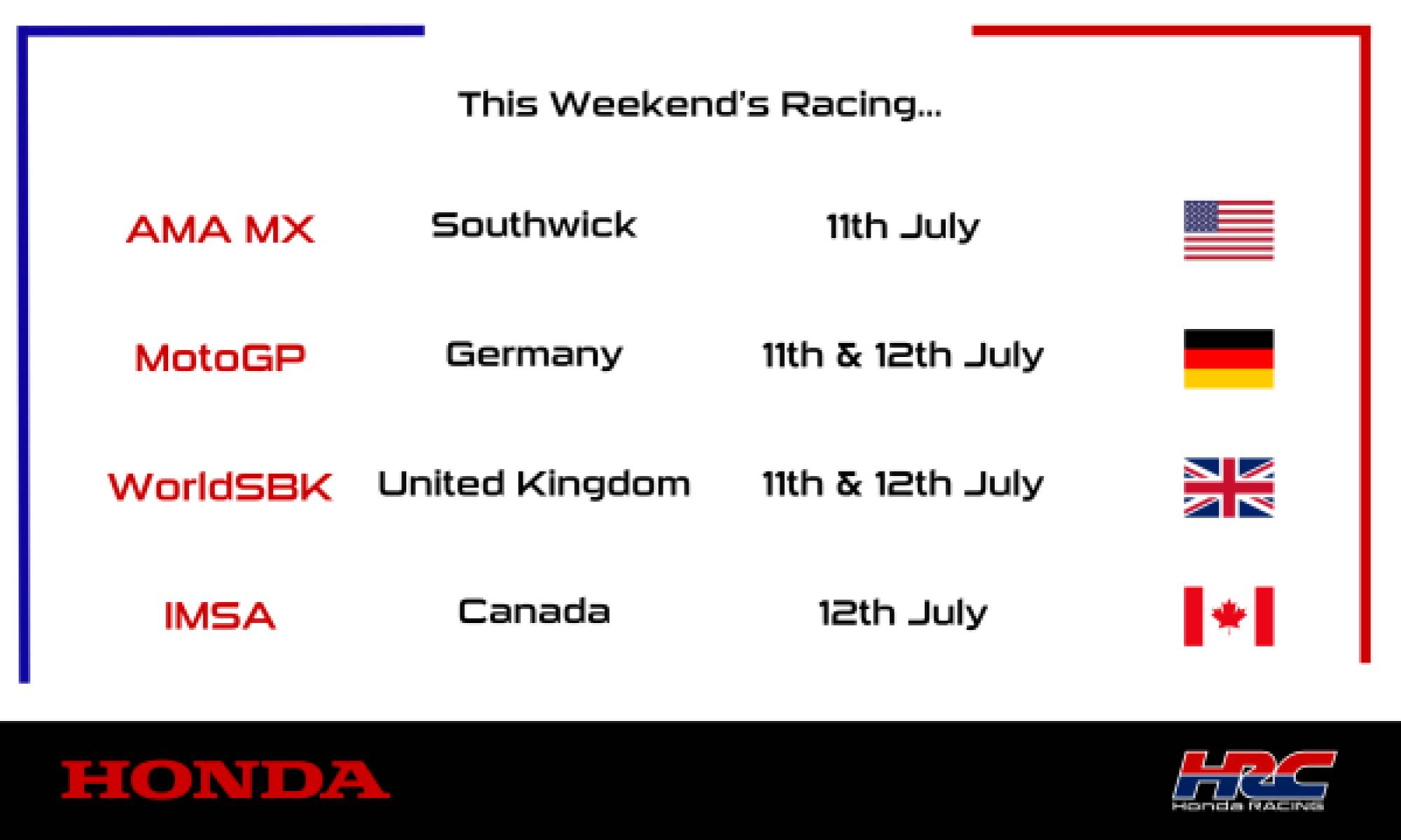 This weekend's racing