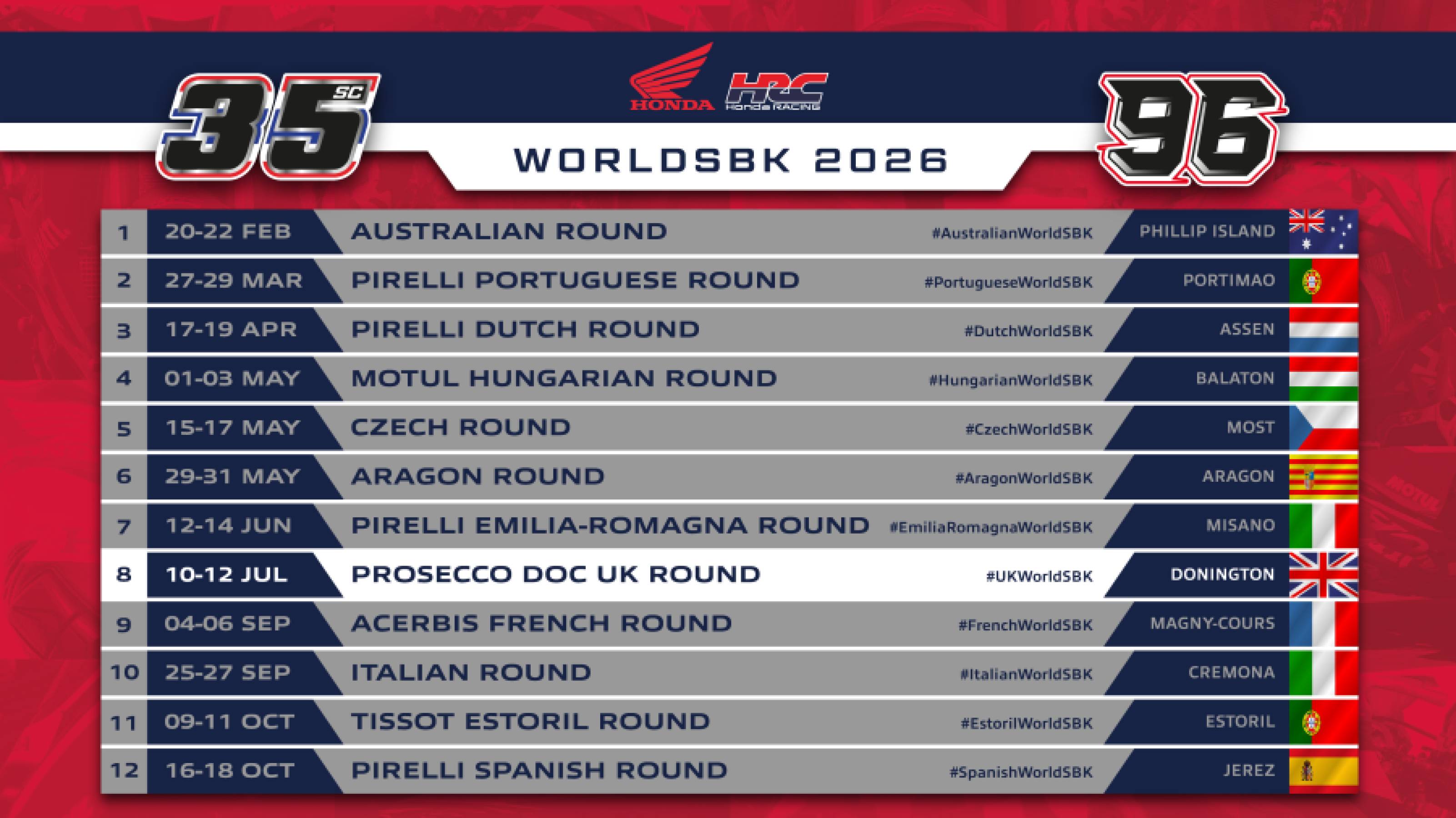 Honda HRC takes on the UK WorldSBK round with its full line-up