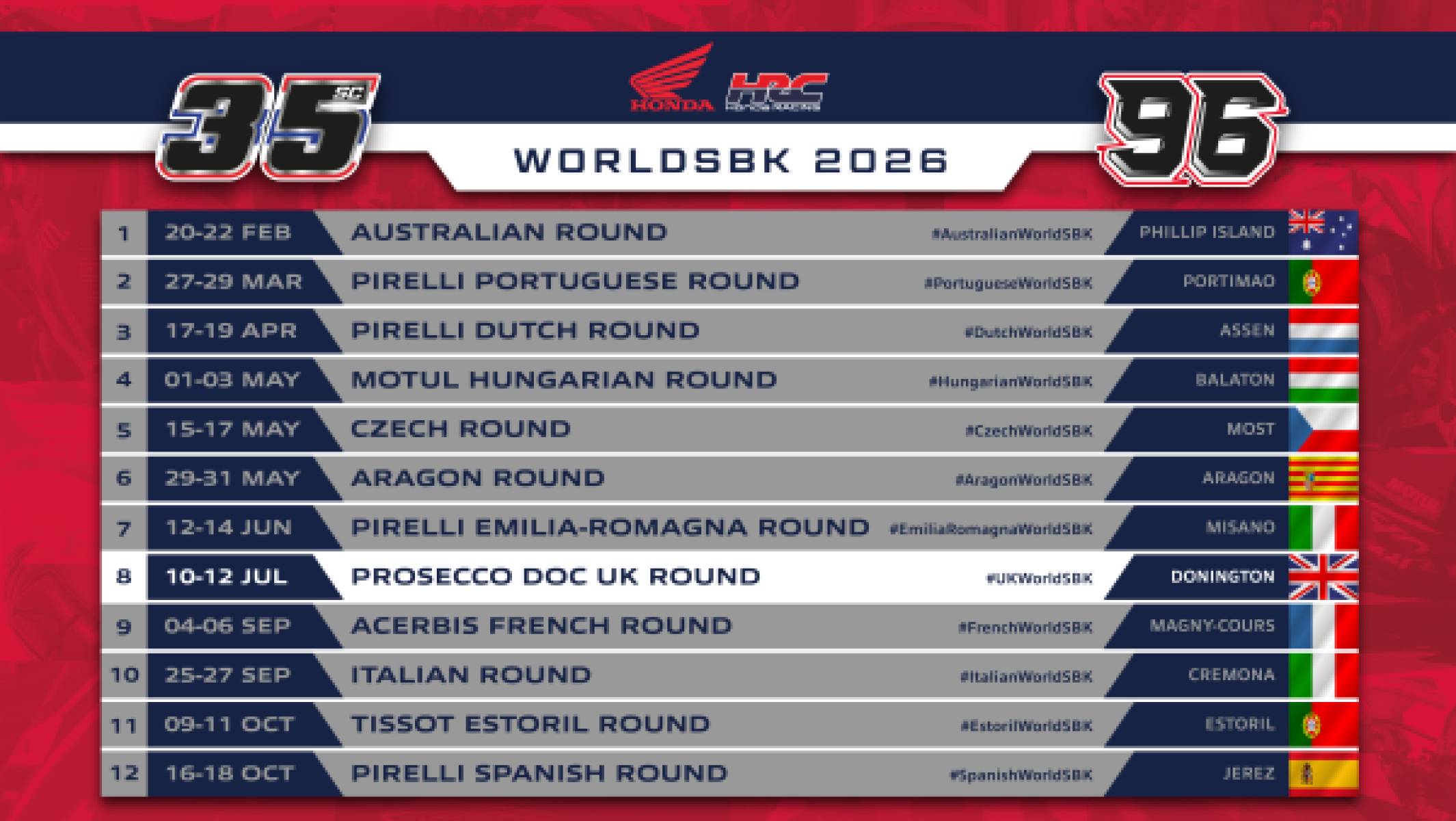 Honda HRC takes on the UK WorldSBK round with its full line-up